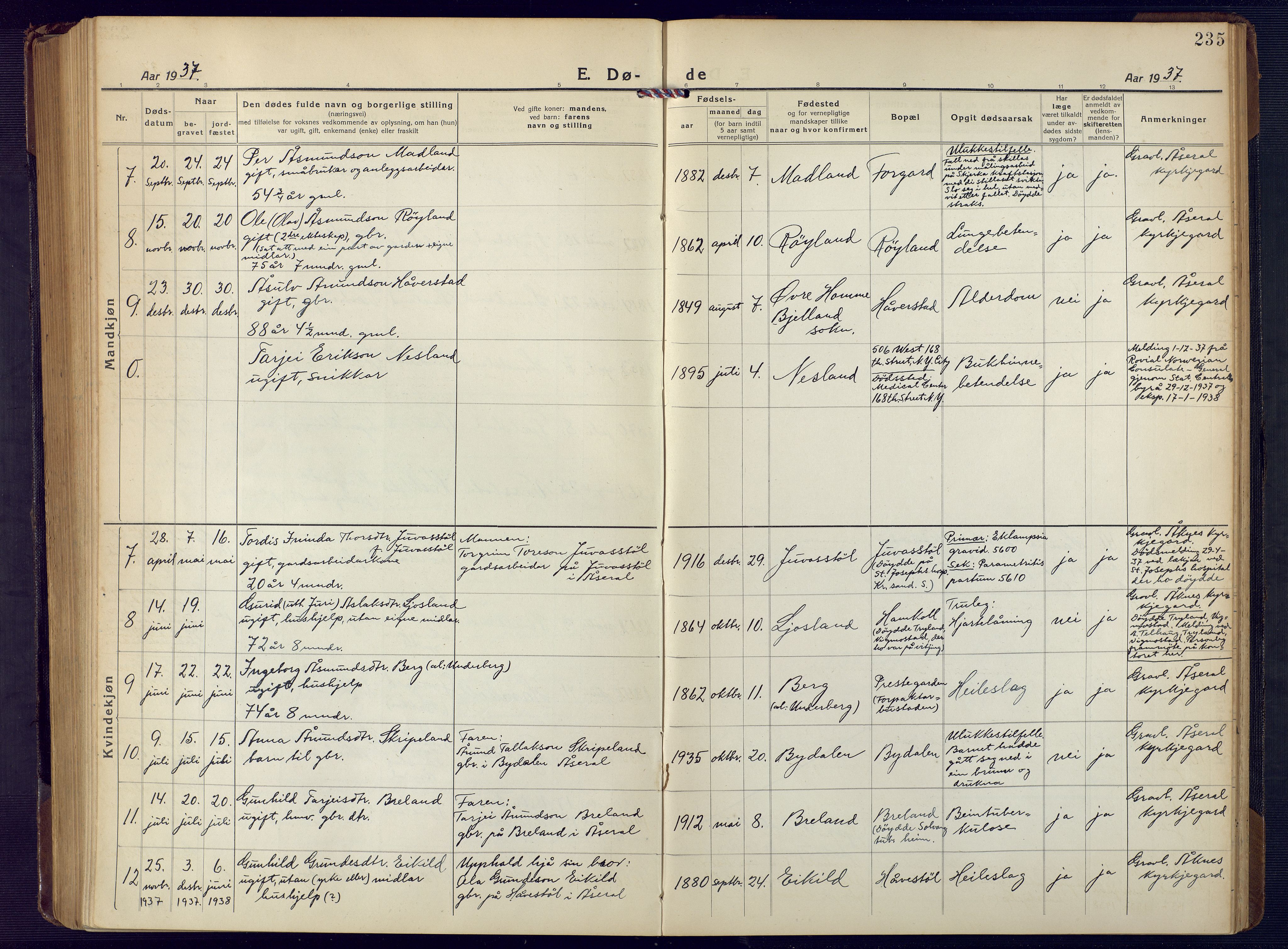 Åseral sokneprestkontor, AV/SAK-1111-0051/F/Fb/L0004: Parish register (copy) no. B 4, 1920-1946, p. 235