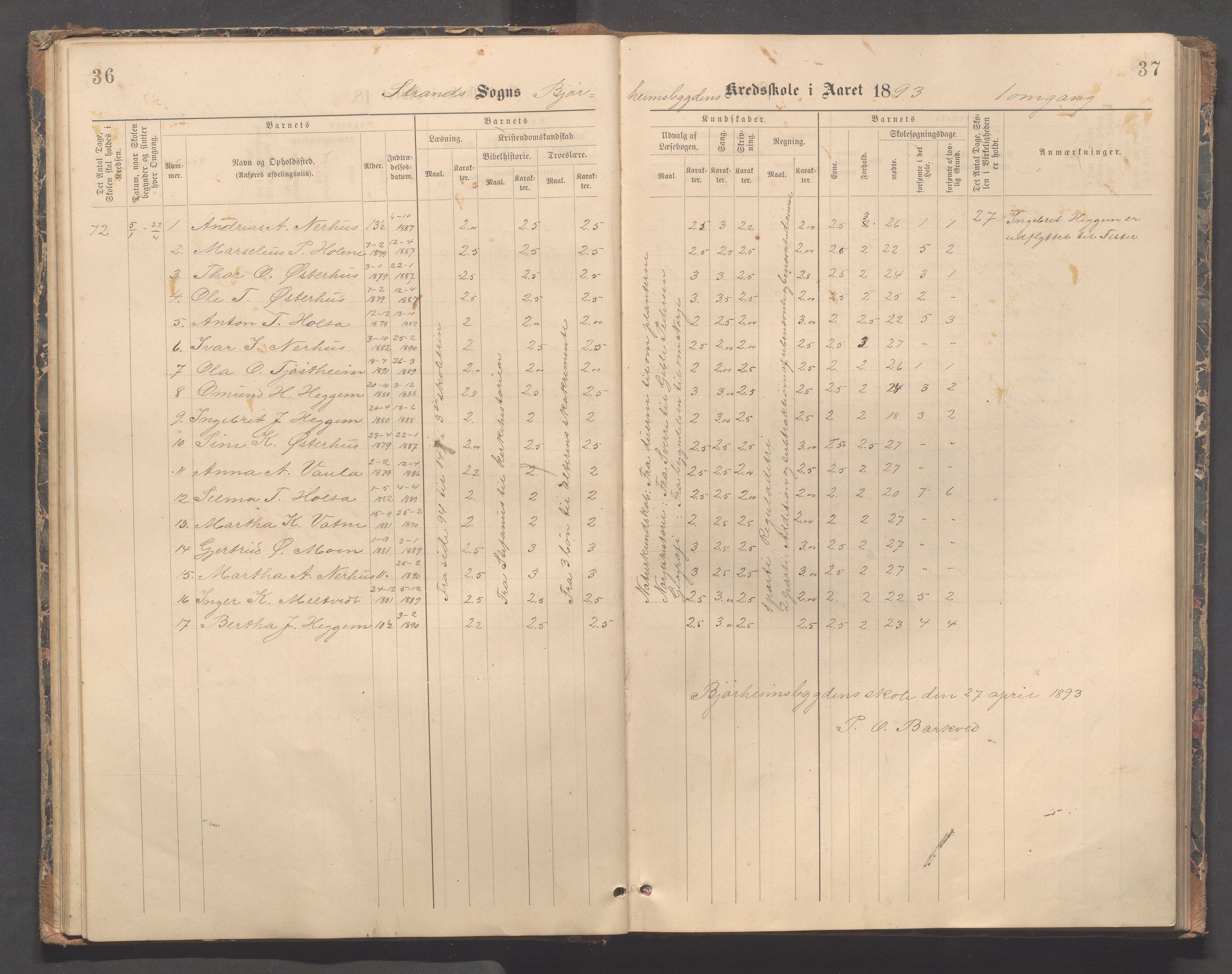Strand kommune - Bjørheimsbygd skole, IKAR/A-147/H/L0002: Skoleprotokoll for Bjørheimsbygd og Lekvam krets, 1891-1907, p. 36-37