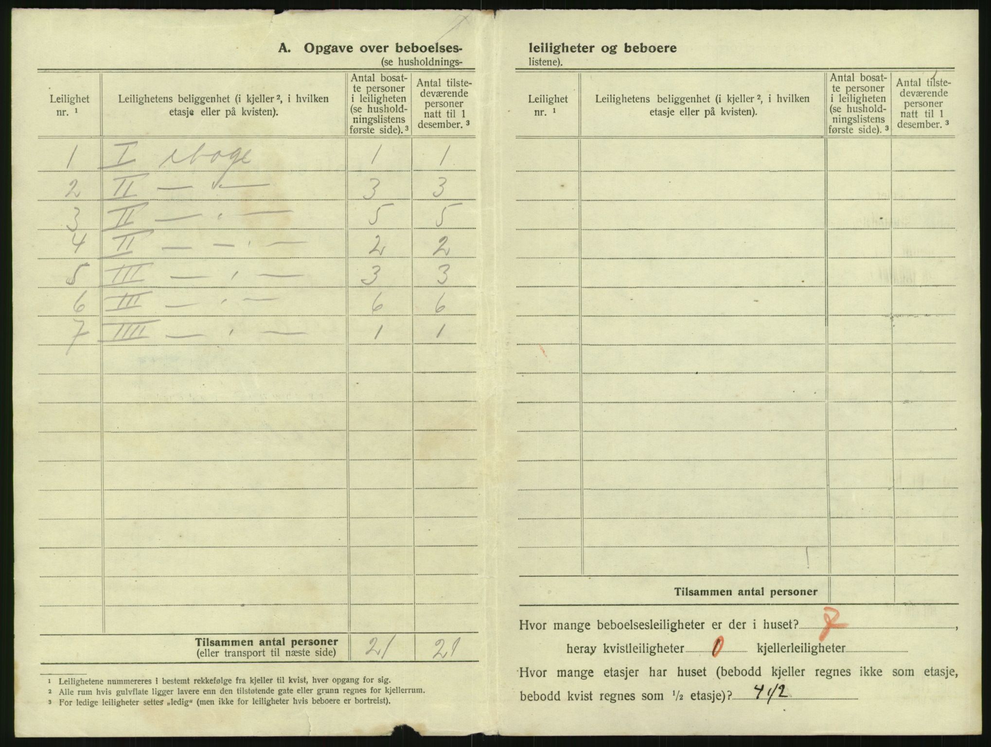 SAK, 1920 census for Arendal, 1920, p. 575