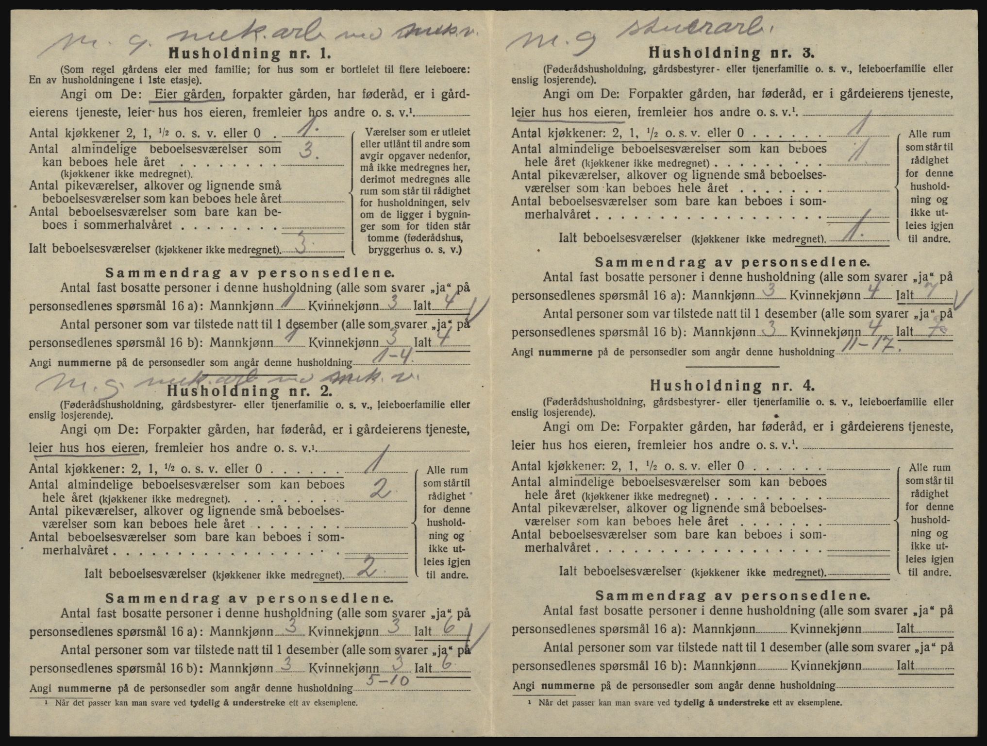 SAO, 1920 census for Glemmen, 1920, p. 604