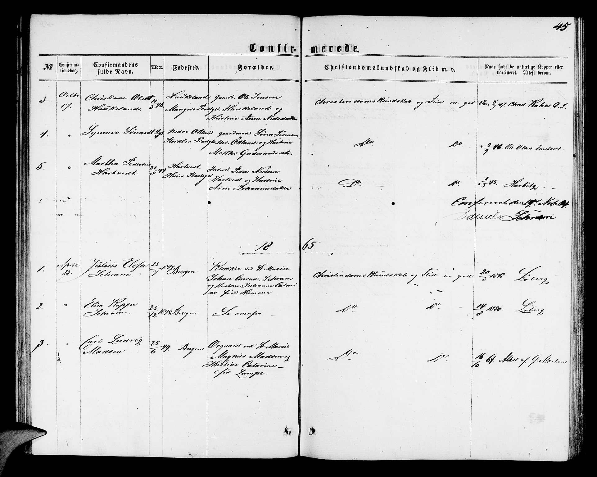 Mariakirken Sokneprestembete, AV/SAB-A-76901/H/Hab/L0003: Parish register (copy) no. A 3, 1862-1877, p. 45