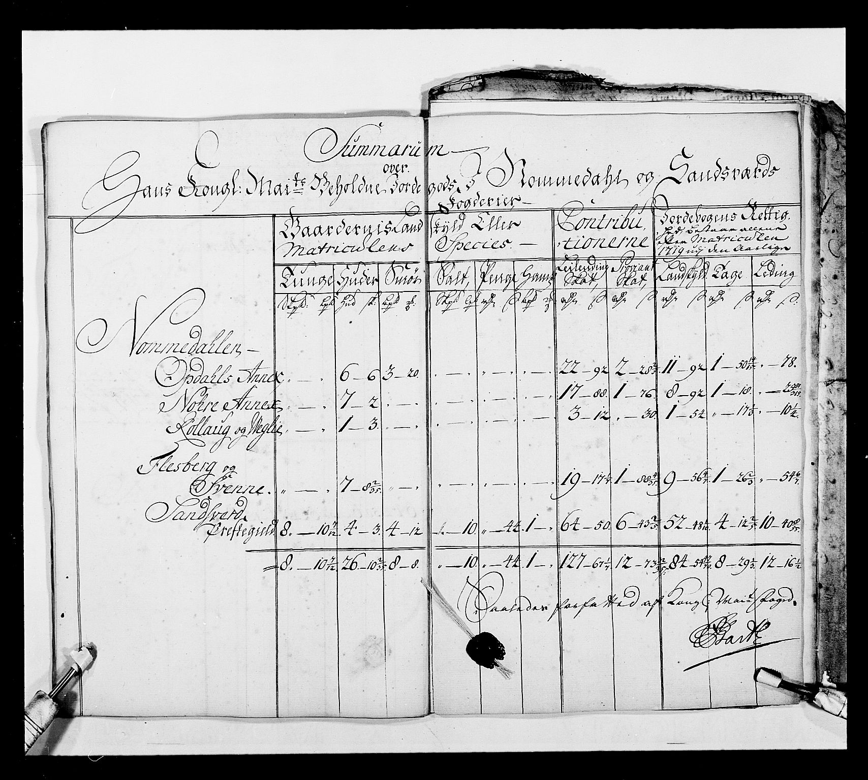 Stattholderembetet 1572-1771, AV/RA-EA-2870/Ek/L0038/0001: Jordebøker o.a. 1720-1728 vedkommende krongodset: / Krongods i Akershus bispedømme og Kristiansand bispedømme, 1720-1722, p. 123