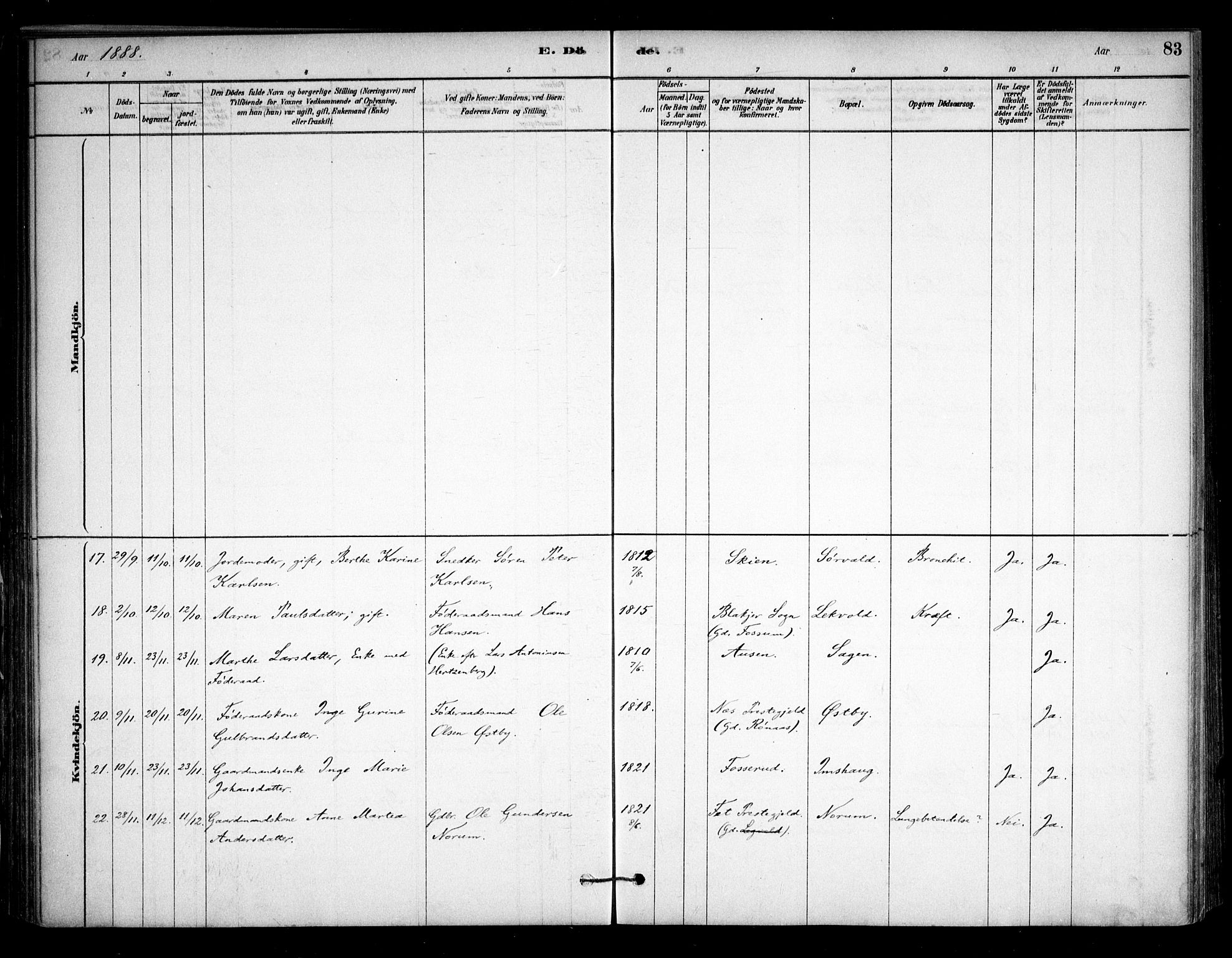 Sørum prestekontor Kirkebøker, AV/SAO-A-10303/F/Fa/L0008: Parish register (official) no. I 8, 1878-1914, p. 83