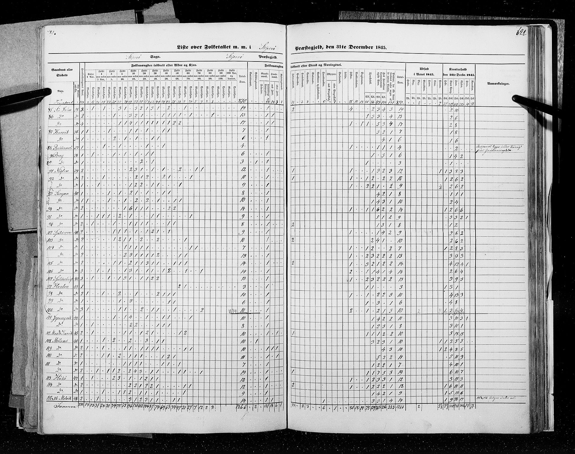 RA, Census 1845, vol. 9C: Finnmarken amt, 1845, p. 622