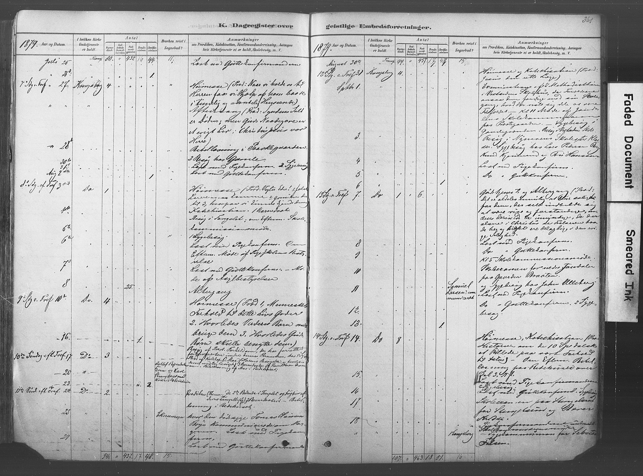 Kongsberg kirkebøker, AV/SAKO-A-22/F/Fb/L0001: Parish register (official) no. II 1, 1878-1886, p. 361