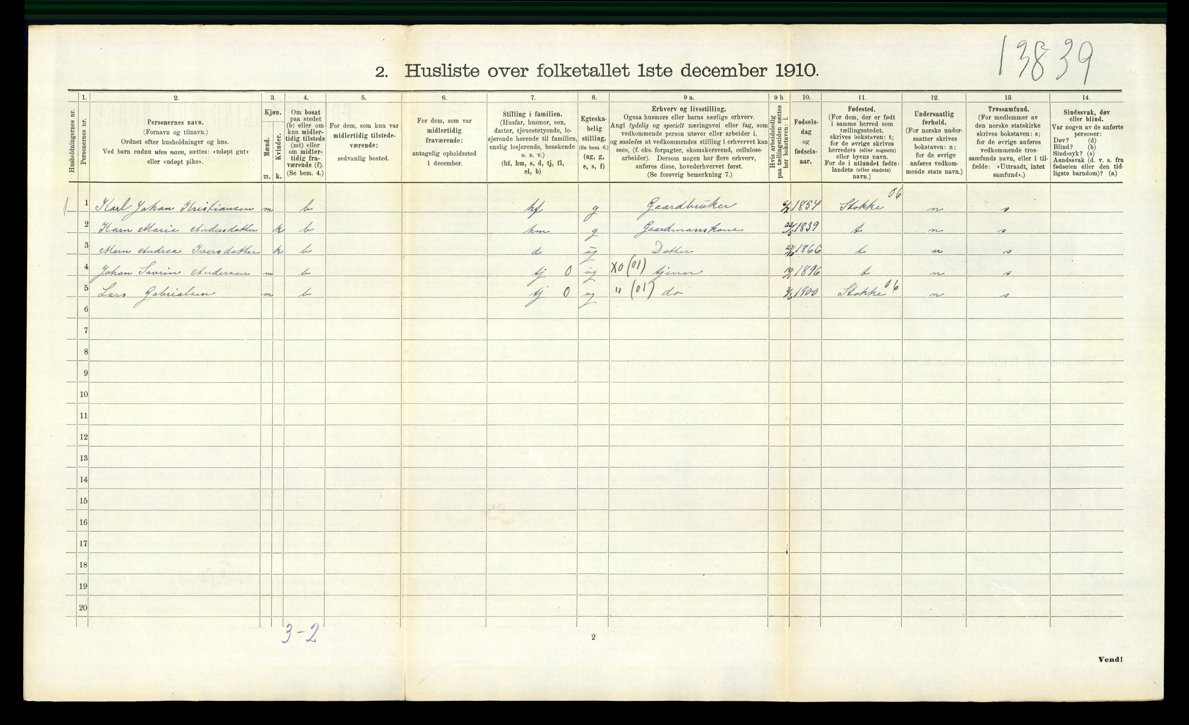 RA, 1910 census for Andebu, 1910, p. 872