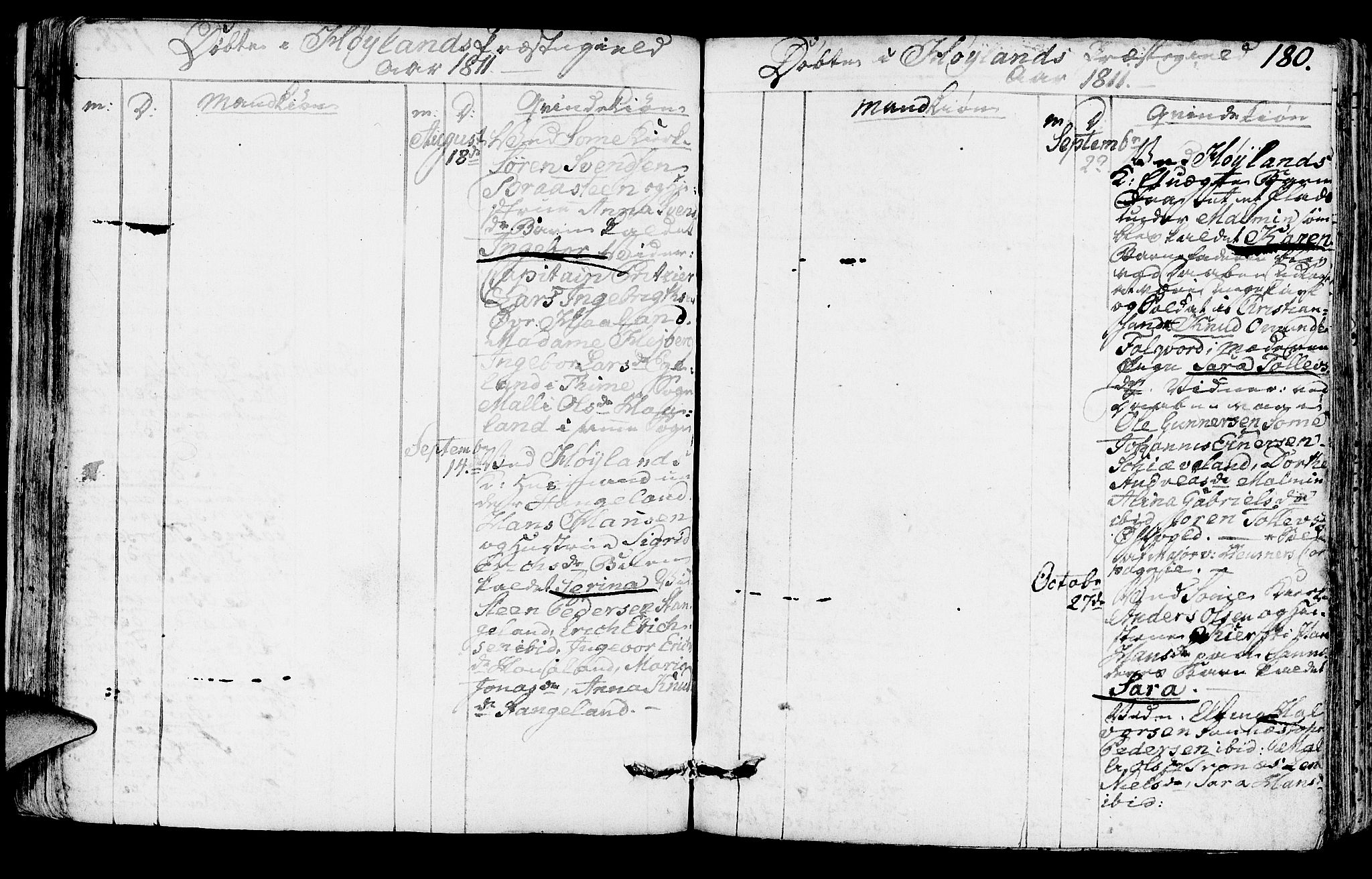Høyland sokneprestkontor, SAST/A-101799/001/30BA/L0005: Parish register (official) no. A 5, 1804-1815, p. 180