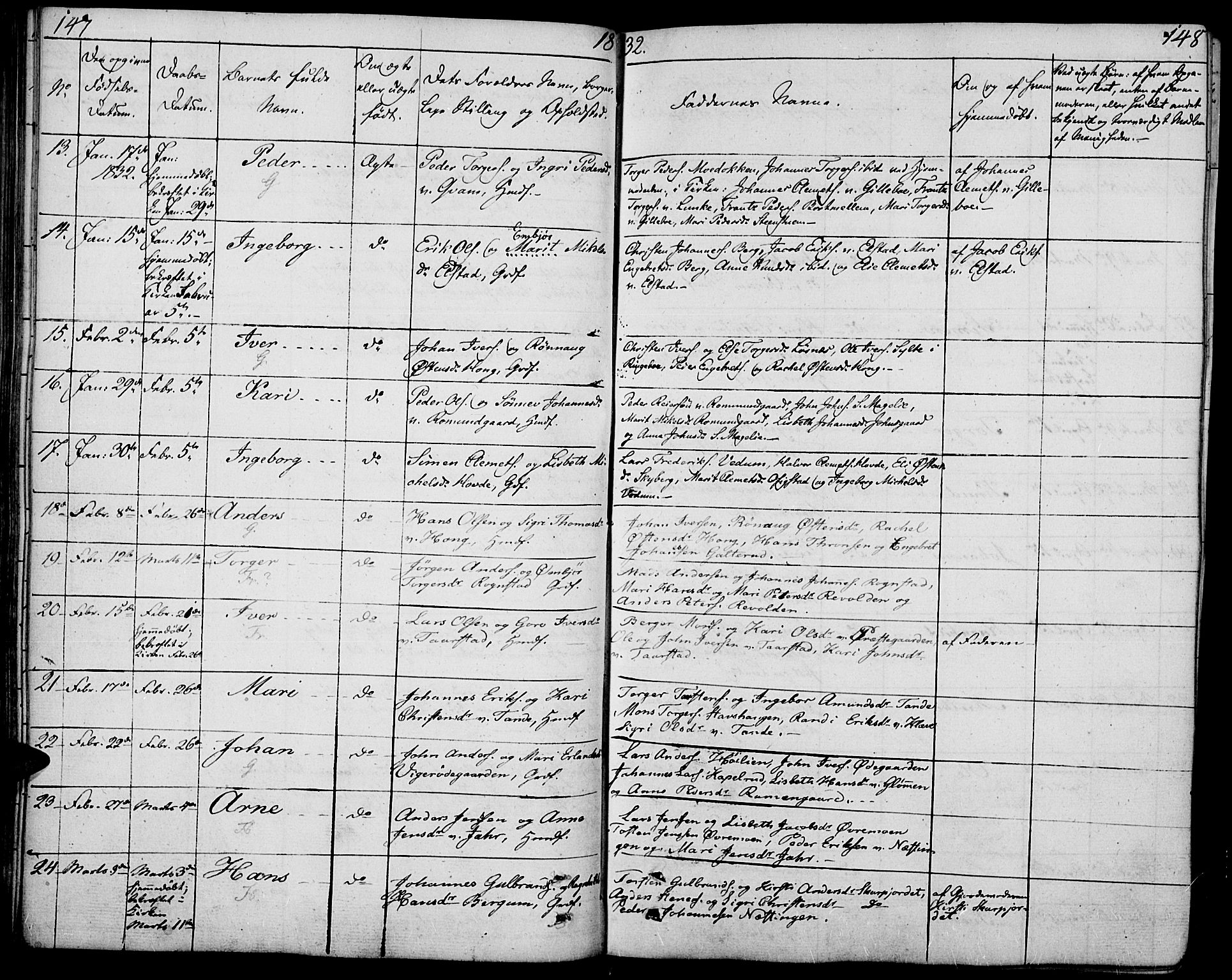 Øyer prestekontor, SAH/PREST-084/H/Ha/Haa/L0004: Parish register (official) no. 4, 1824-1841, p. 147-148