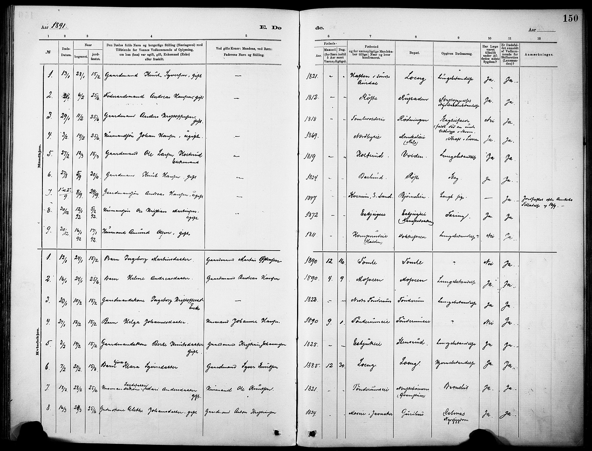 Nordre Land prestekontor, SAH/PREST-124/H/Ha/Haa/L0005: Parish register (official) no. 5, 1882-1903, p. 150