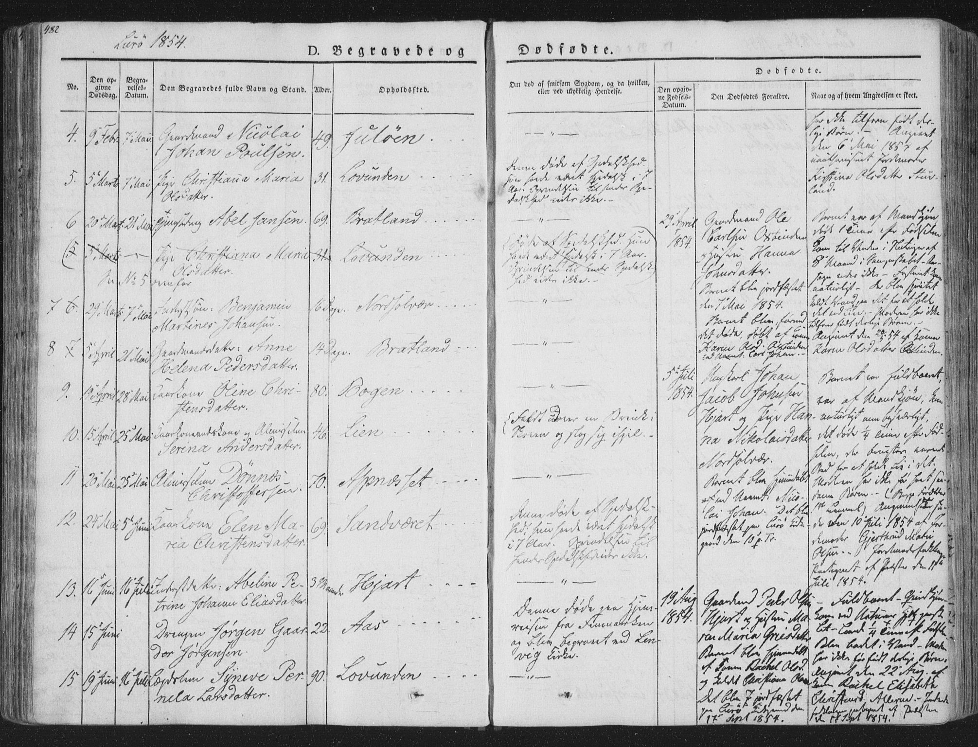 Ministerialprotokoller, klokkerbøker og fødselsregistre - Nordland, SAT/A-1459/839/L0566: Parish register (official) no. 839A03, 1825-1862, p. 482