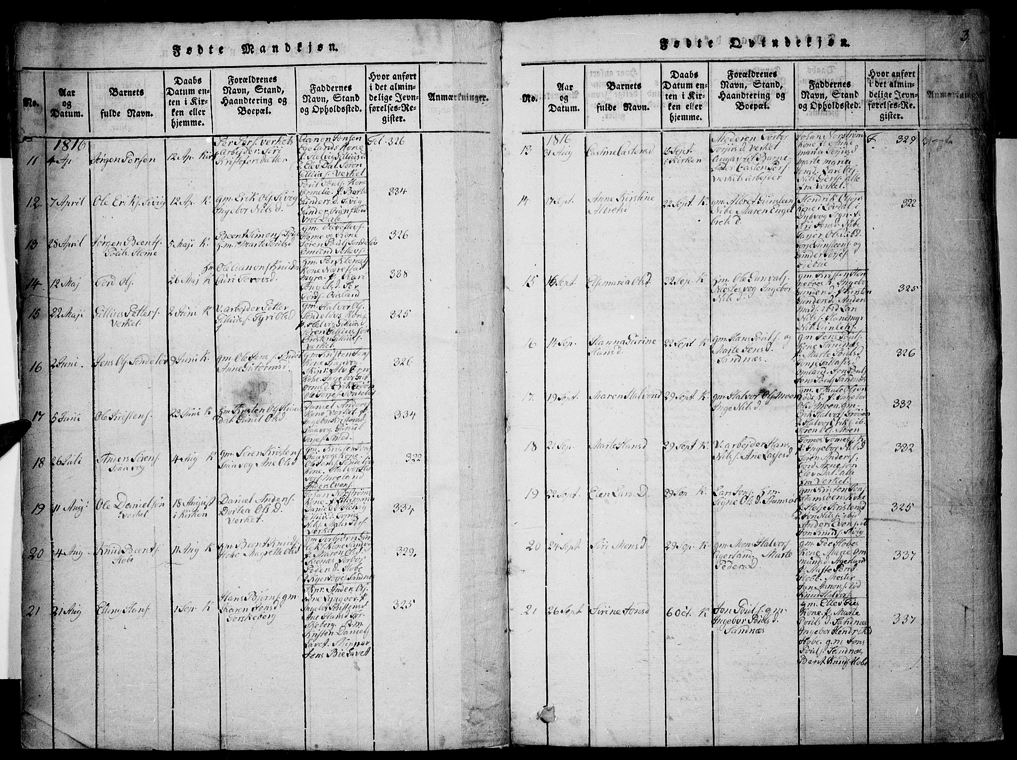 Søndeled sokneprestkontor, SAK/1111-0038/F/Fa/L0001: Parish register (official) no. A 1, 1816-1838, p. 3