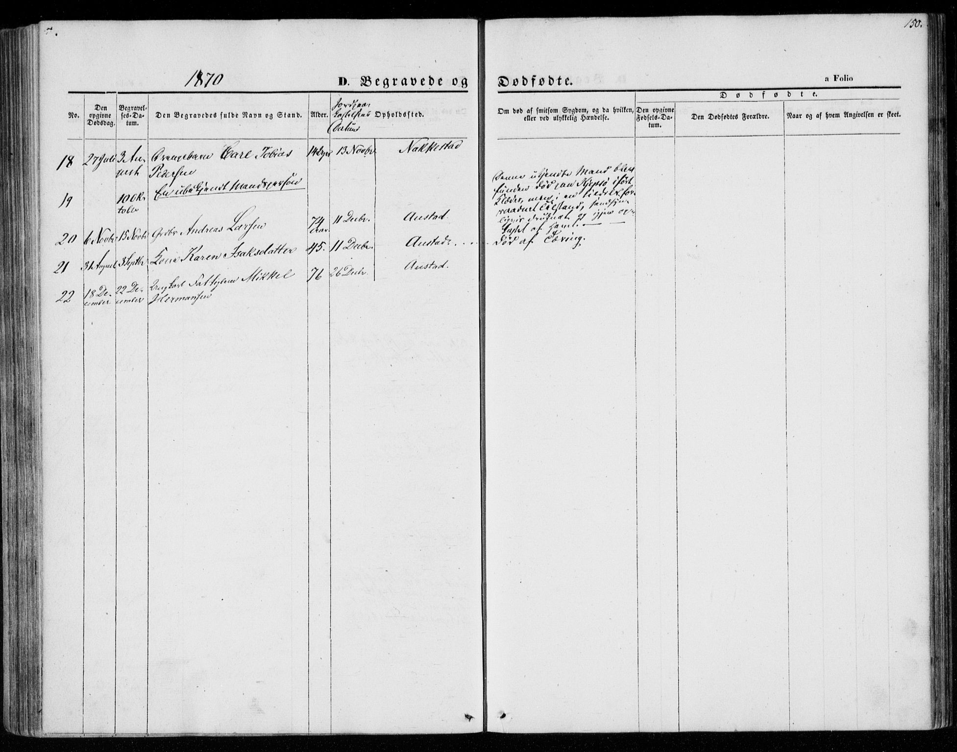 Lyngdal sokneprestkontor, AV/SAK-1111-0029/F/Fa/Faa/L0002: Parish register (official) no. A 2, 1858-1870, p. 150