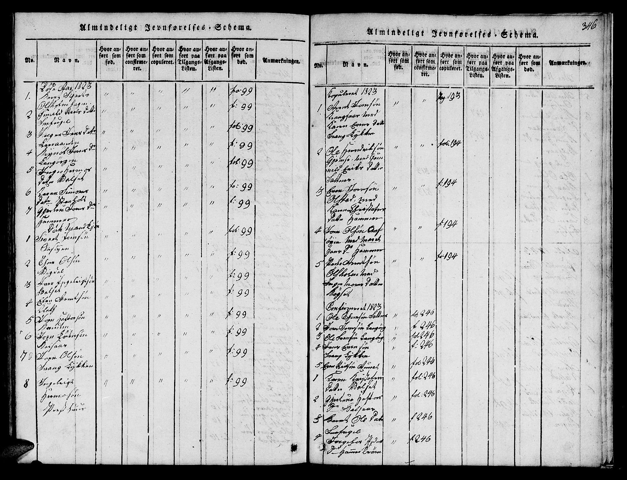 Ministerialprotokoller, klokkerbøker og fødselsregistre - Sør-Trøndelag, SAT/A-1456/666/L0788: Parish register (copy) no. 666C01, 1816-1847, p. 346