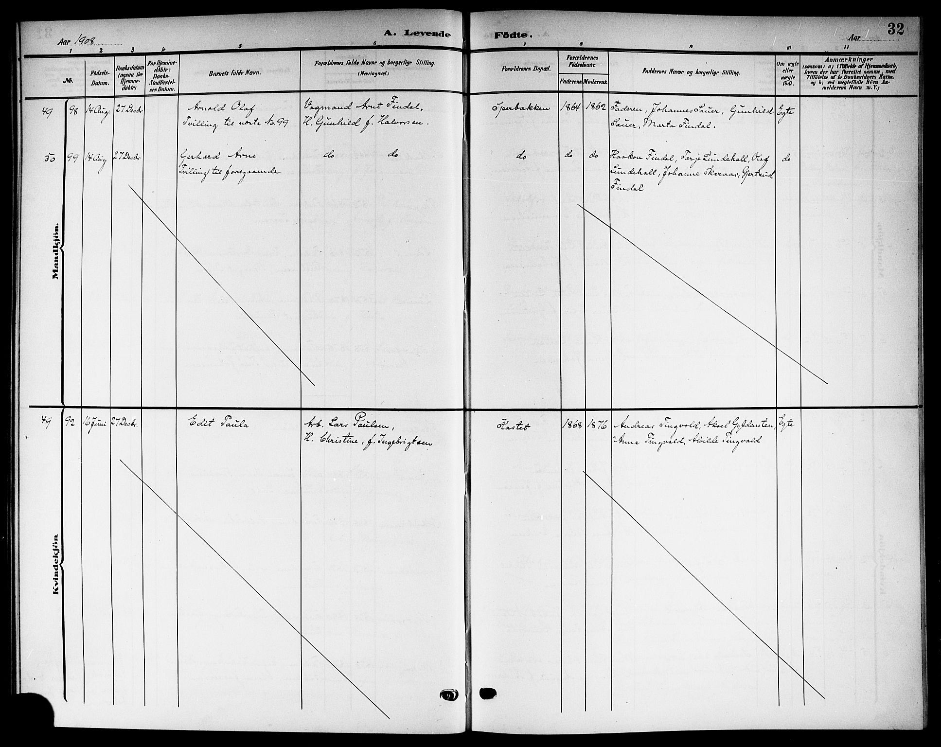 Solum kirkebøker, SAKO/A-306/G/Gb/L0005: Parish register (copy) no. II 5, 1905-1914, p. 32
