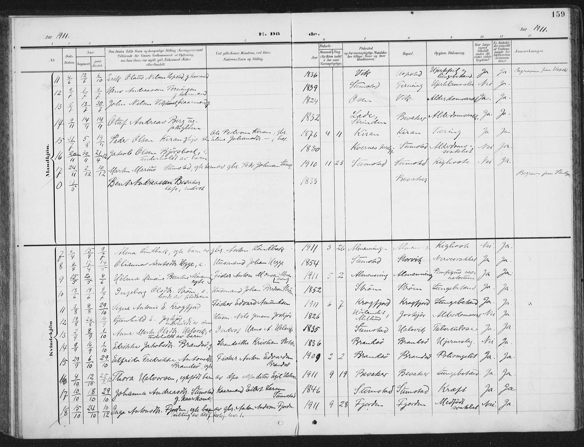 Ministerialprotokoller, klokkerbøker og fødselsregistre - Sør-Trøndelag, SAT/A-1456/657/L0709: Parish register (official) no. 657A10, 1905-1919, p. 159