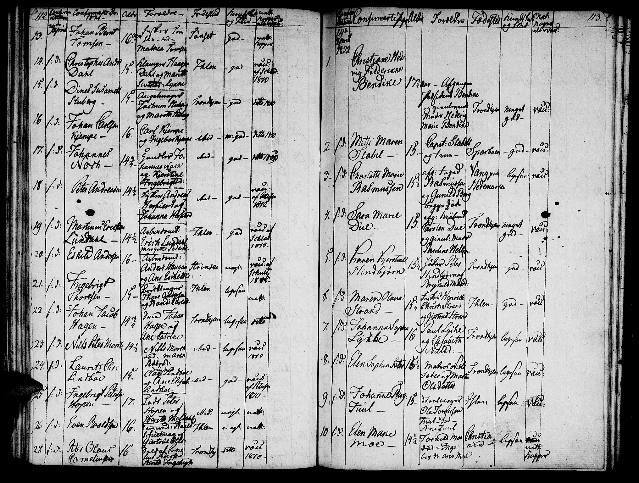 Ministerialprotokoller, klokkerbøker og fødselsregistre - Sør-Trøndelag, SAT/A-1456/601/L0069: Curate's parish register no. 601B02, 1807-1836, p. 112-113
