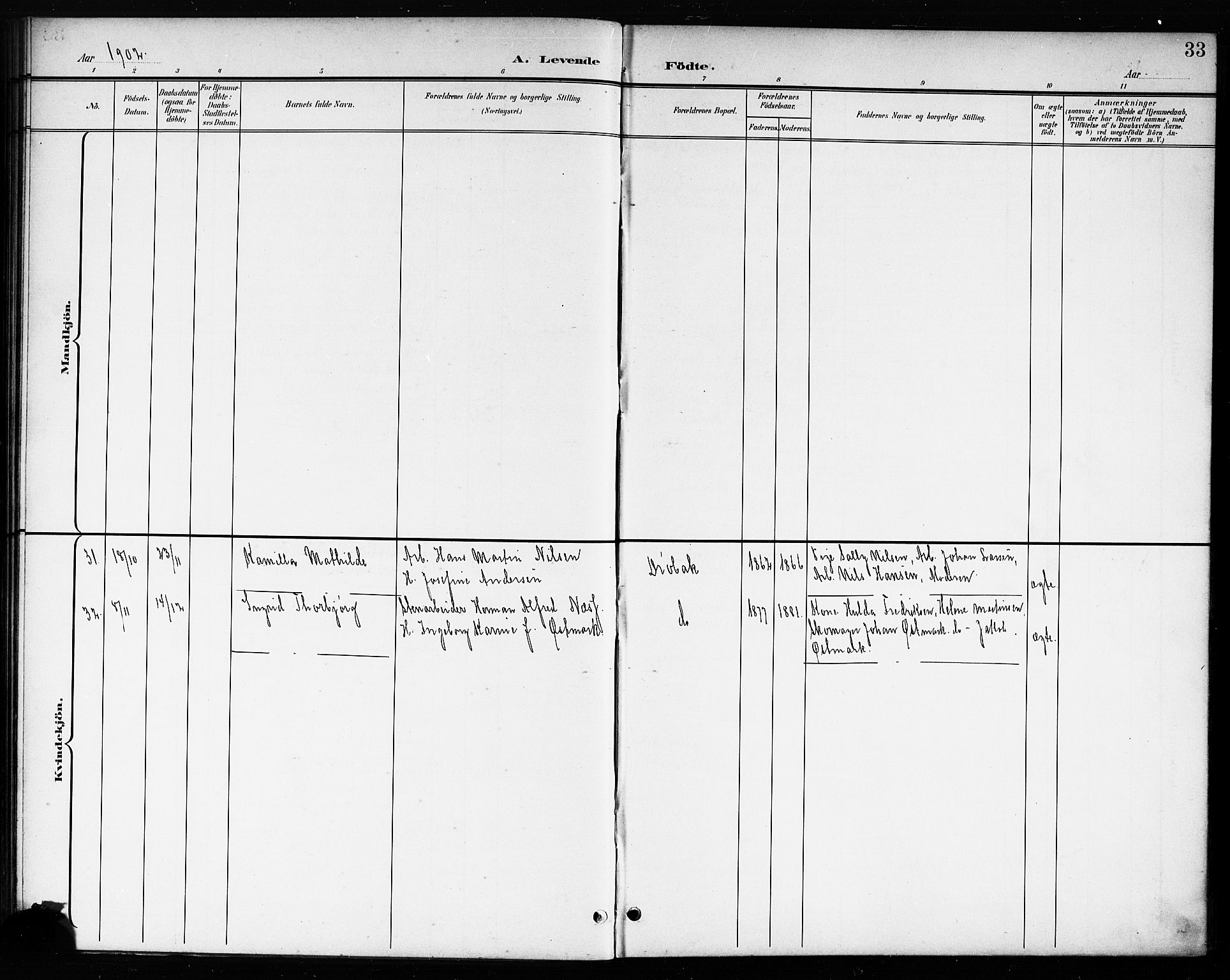 Drøbak prestekontor Kirkebøker, AV/SAO-A-10142a/G/Ga/L0001: Parish register (copy) no. I 1, 1897-1917, p. 33