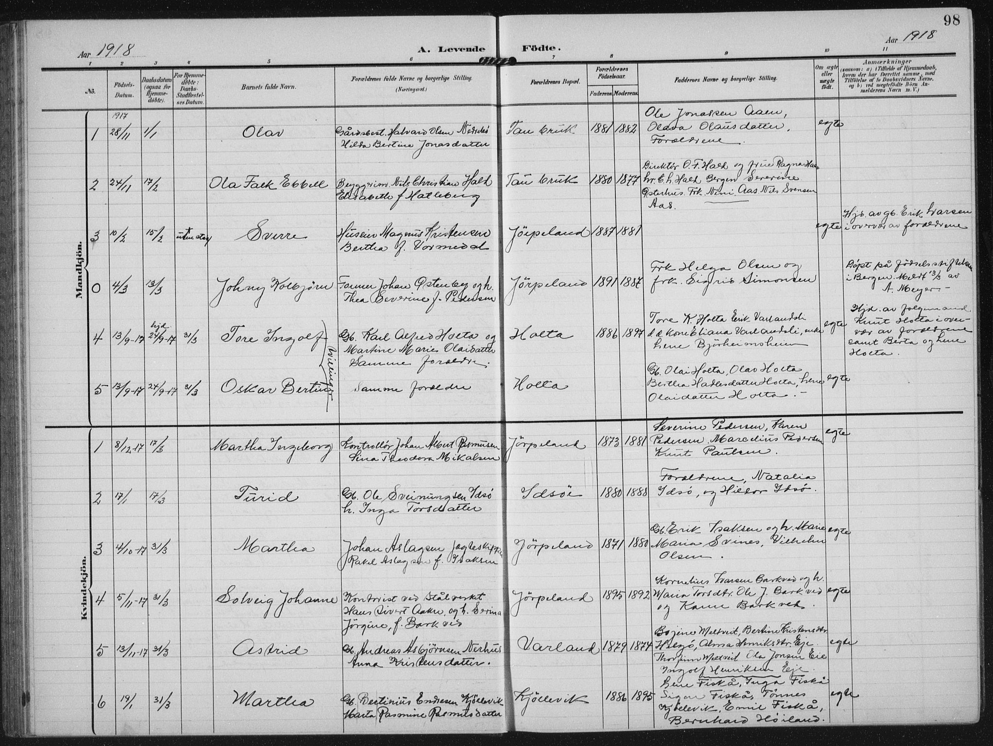 Strand sokneprestkontor, SAST/A-101828/H/Ha/Hab/L0005: Parish register (copy) no. B 5, 1904-1934, p. 98