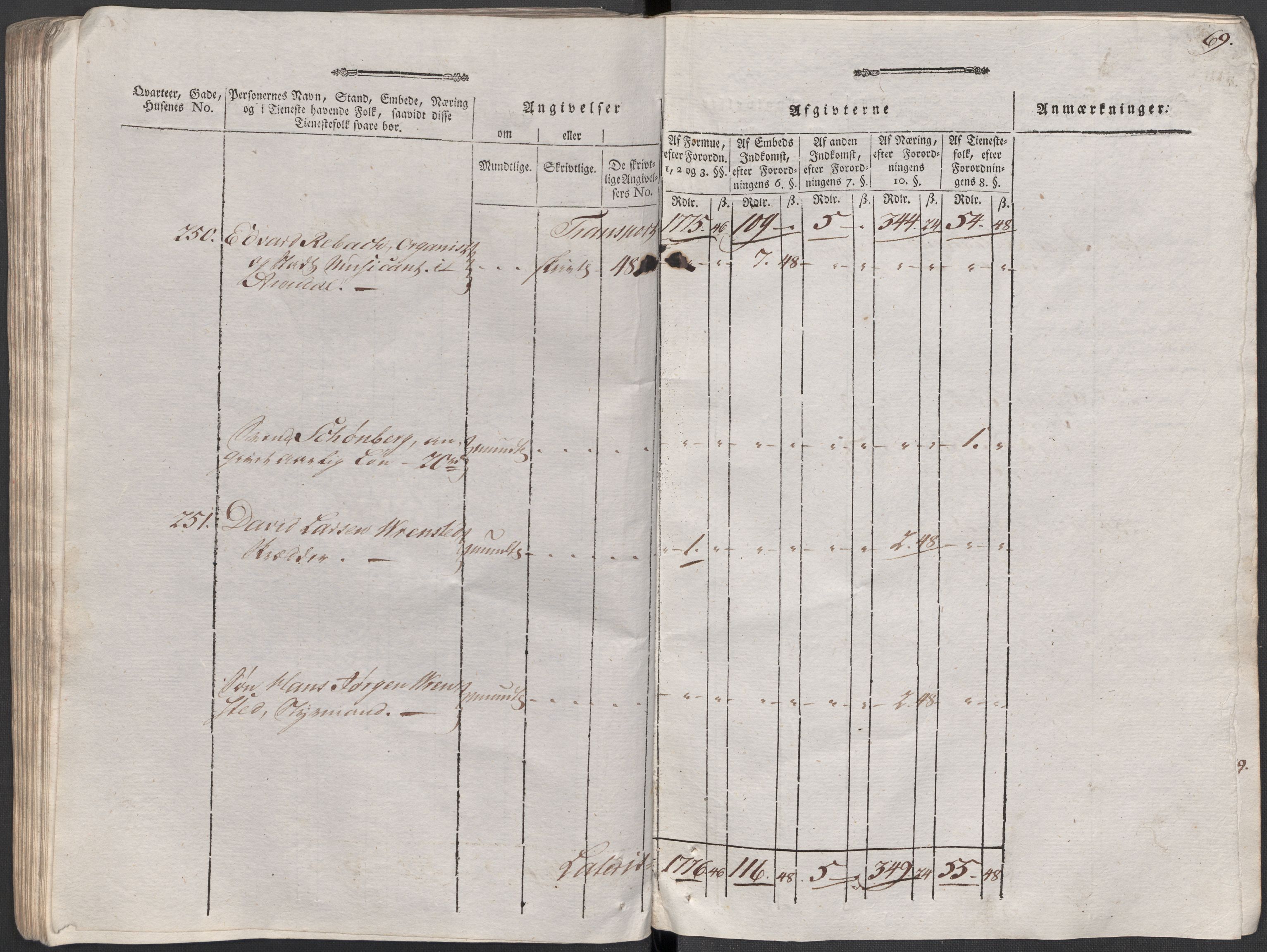 Rentekammeret inntil 1814, Reviderte regnskaper, Mindre regnskaper, AV/RA-EA-4068/Rf/Rfe/L0002: Arendal. Bergen, 1789, p. 410