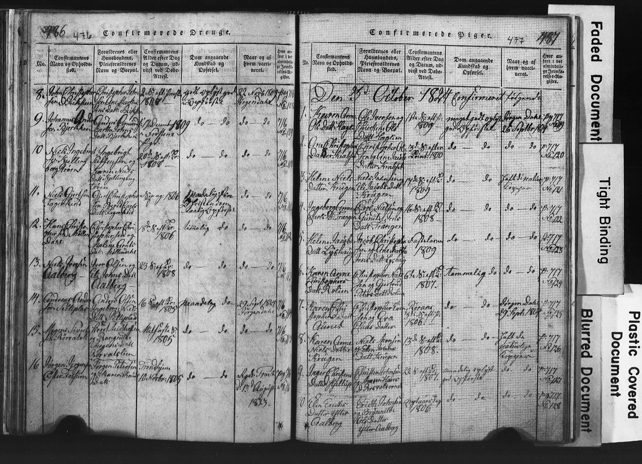 Ministerialprotokoller, klokkerbøker og fødselsregistre - Nord-Trøndelag, AV/SAT-A-1458/701/L0017: Parish register (copy) no. 701C01, 1817-1825, p. 476-477