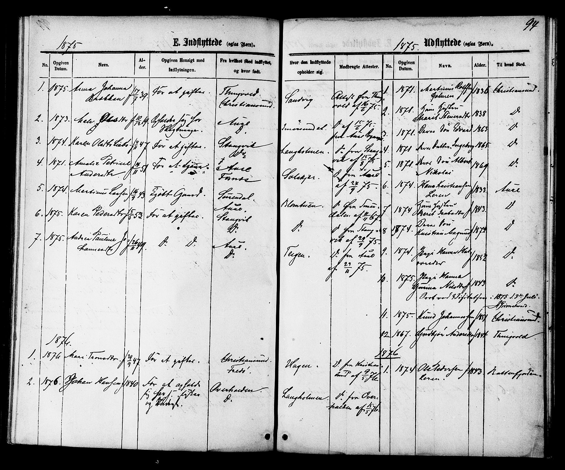 Ministerialprotokoller, klokkerbøker og fødselsregistre - Møre og Romsdal, SAT/A-1454/577/L0895: Parish register (official) no. 577A02, 1875-1879, p. 94