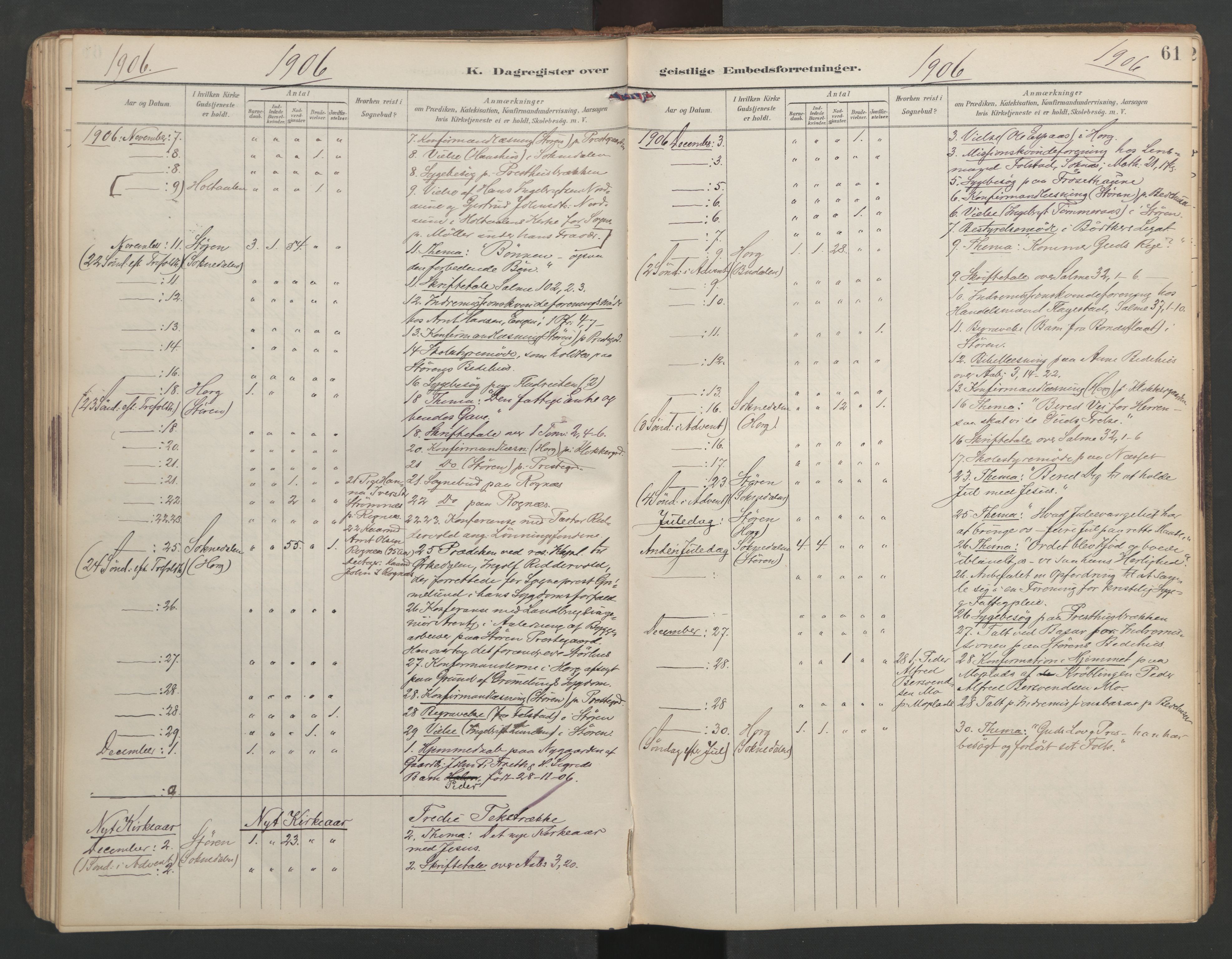 Ministerialprotokoller, klokkerbøker og fødselsregistre - Sør-Trøndelag, SAT/A-1456/687/L1005: Diary records no. 687A11, 1891-1912, p. 61