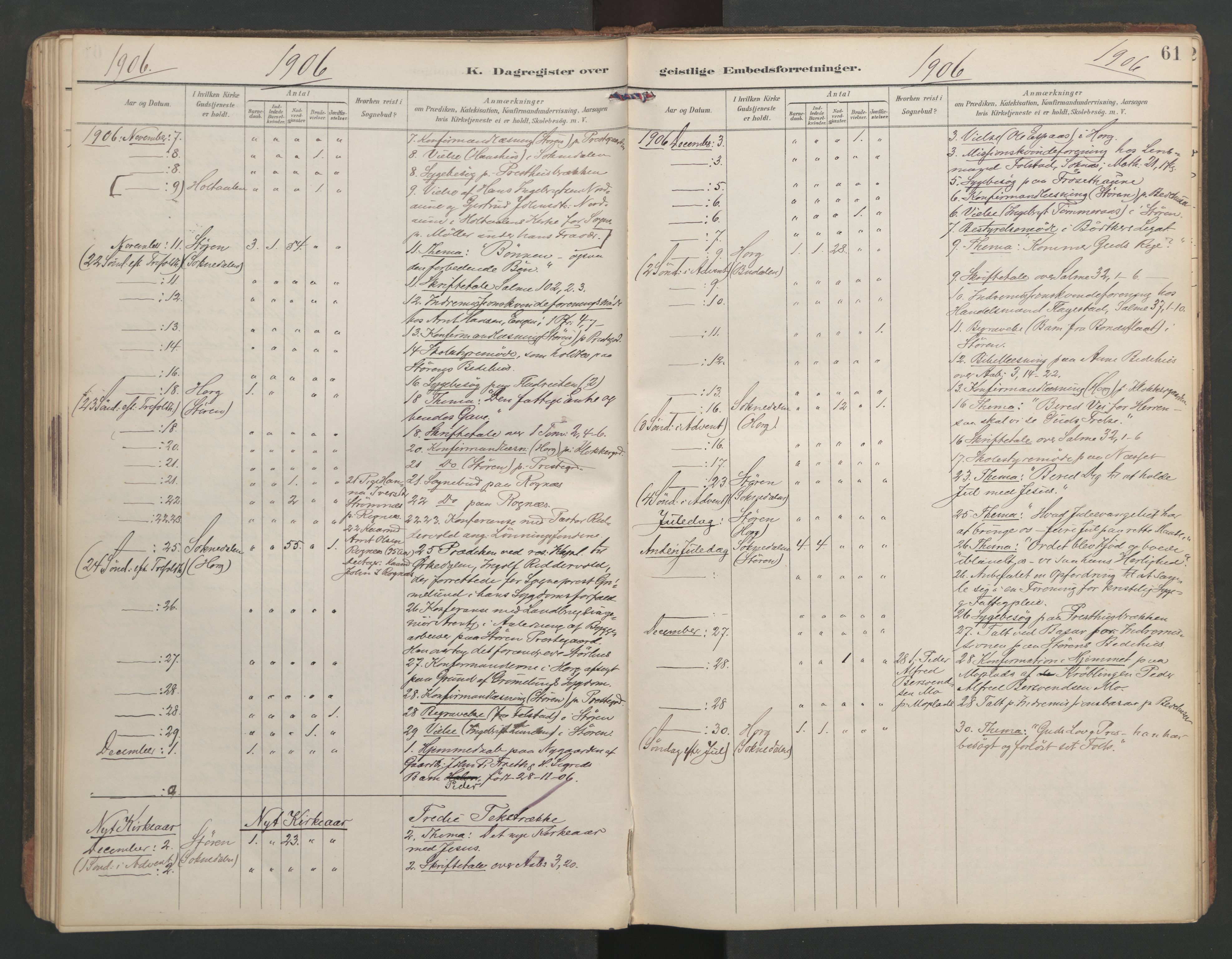 Ministerialprotokoller, klokkerbøker og fødselsregistre - Sør-Trøndelag, AV/SAT-A-1456/687/L1005: Diary records no. 687A11, 1891-1912, p. 61