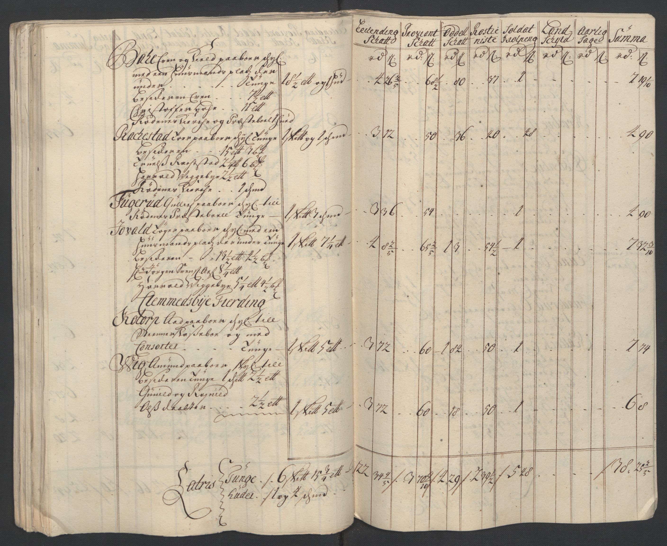 Rentekammeret inntil 1814, Reviderte regnskaper, Fogderegnskap, AV/RA-EA-4092/R07/L0303: Fogderegnskap Rakkestad, Heggen og Frøland, 1711, p. 115