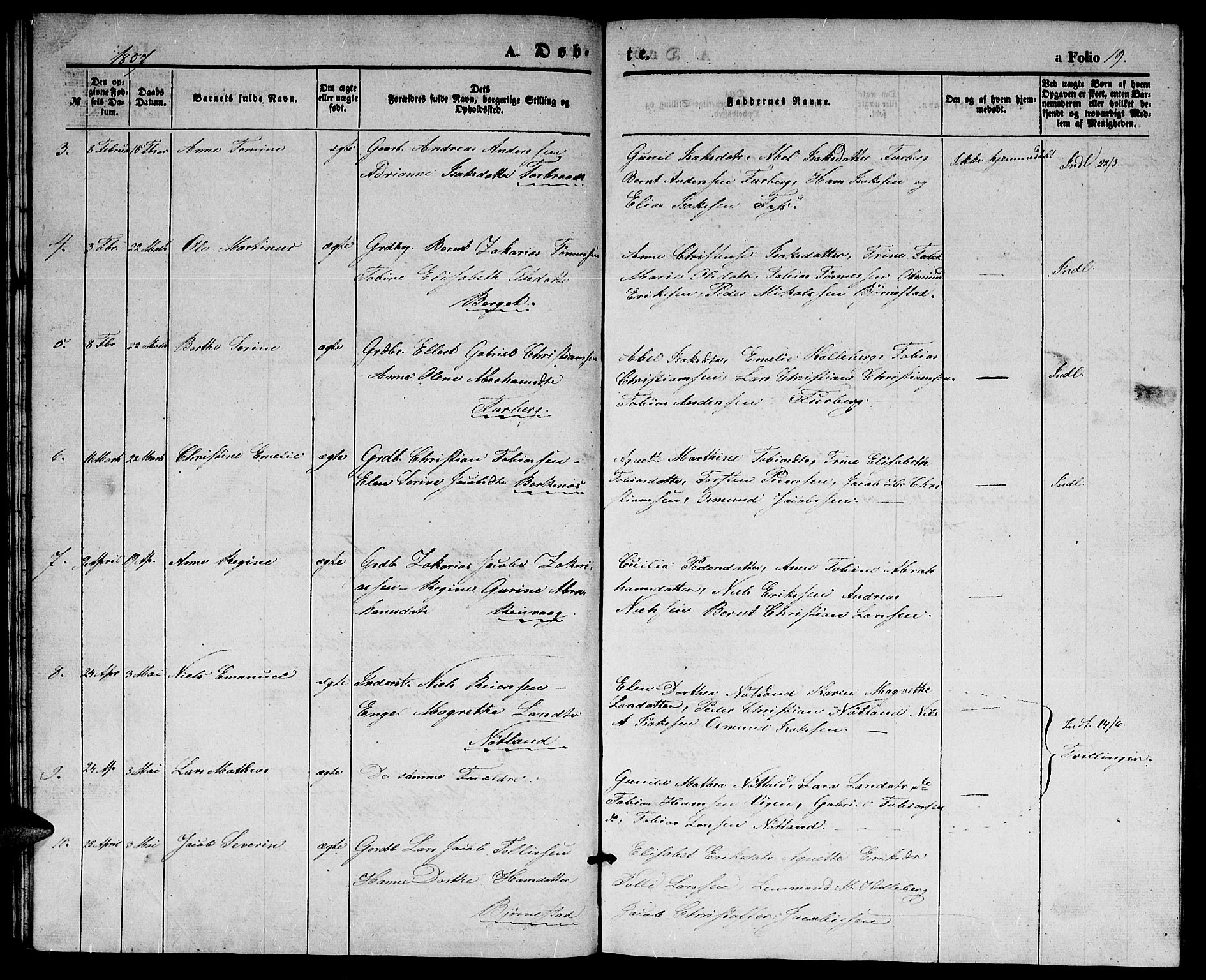 Herad sokneprestkontor, SAK/1111-0018/F/Fb/Fbb/L0002: Parish register (copy) no. B 2, 1853-1871, p. 19