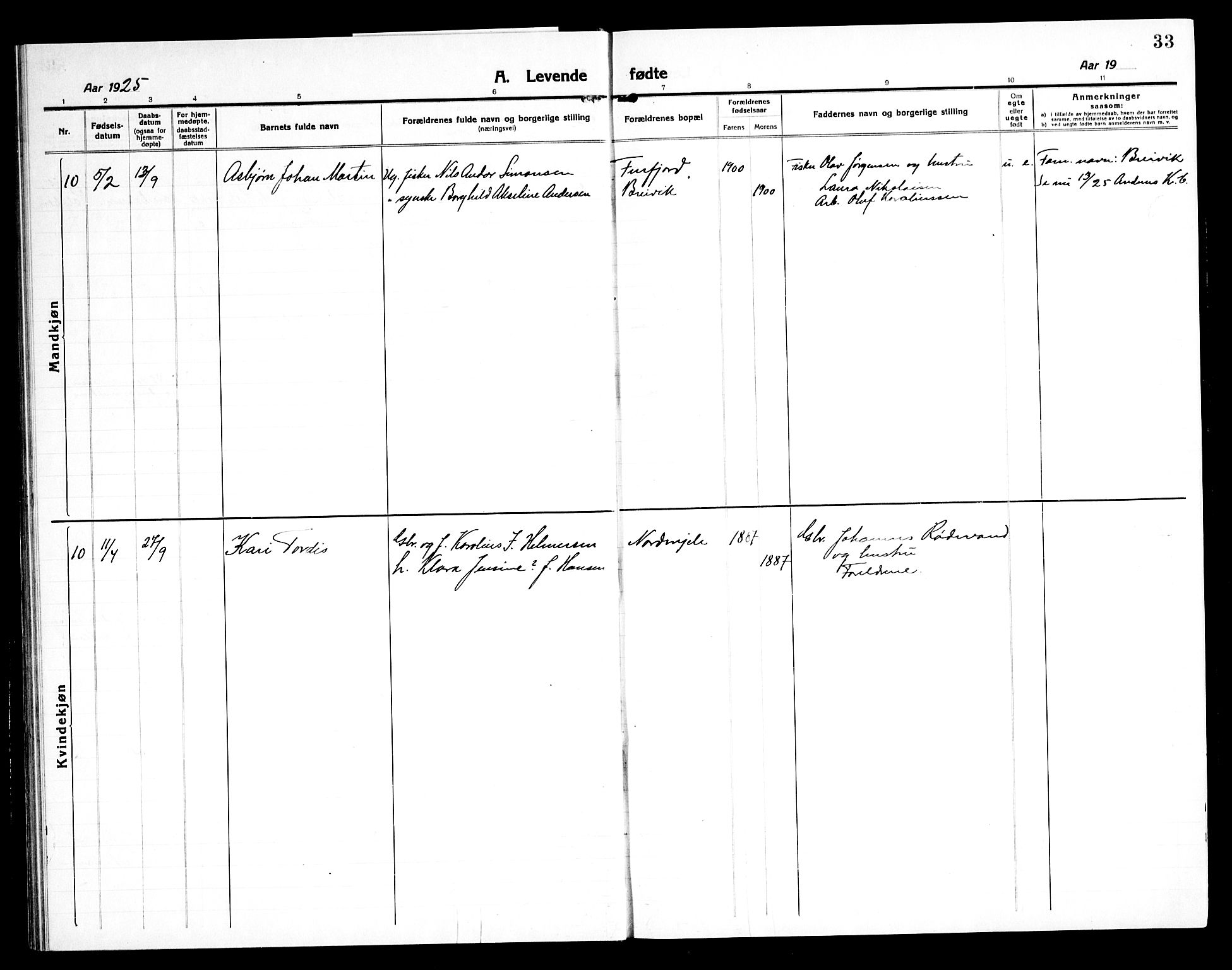 Ministerialprotokoller, klokkerbøker og fødselsregistre - Nordland, AV/SAT-A-1459/897/L1415: Parish register (copy) no. 897C05, 1916-1945, p. 33