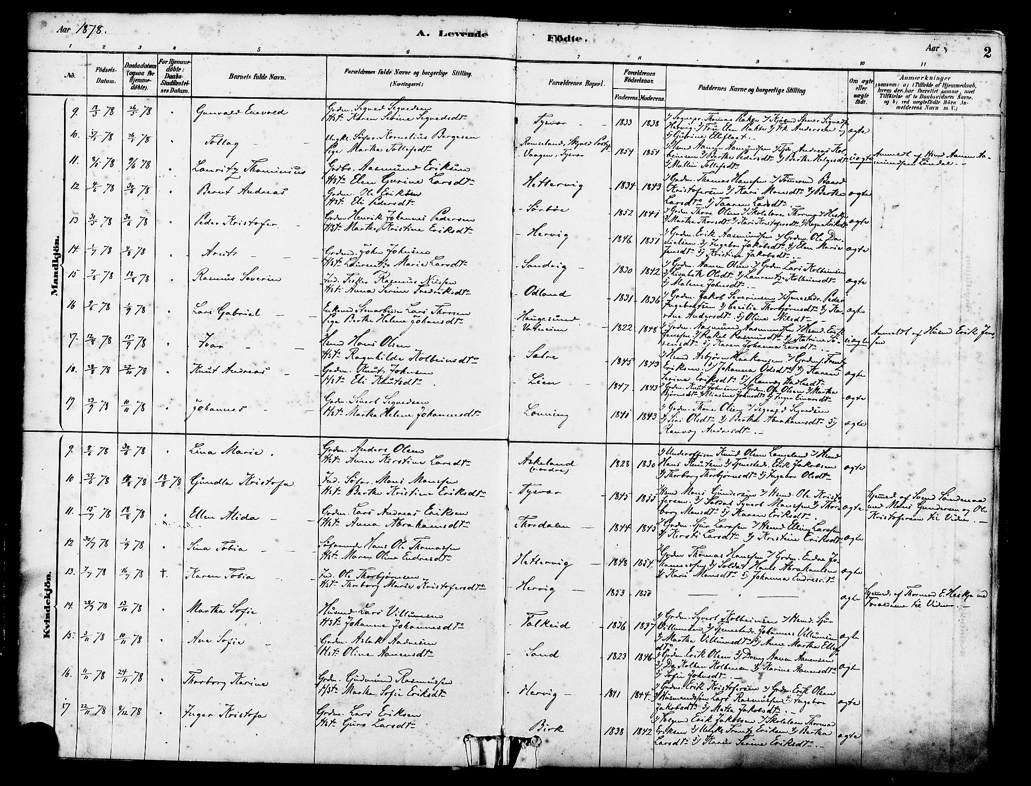 Tysvær sokneprestkontor, SAST/A -101864/H/Ha/Haa/L0006: Parish register (official) no. A 6, 1878-1896, p. 2