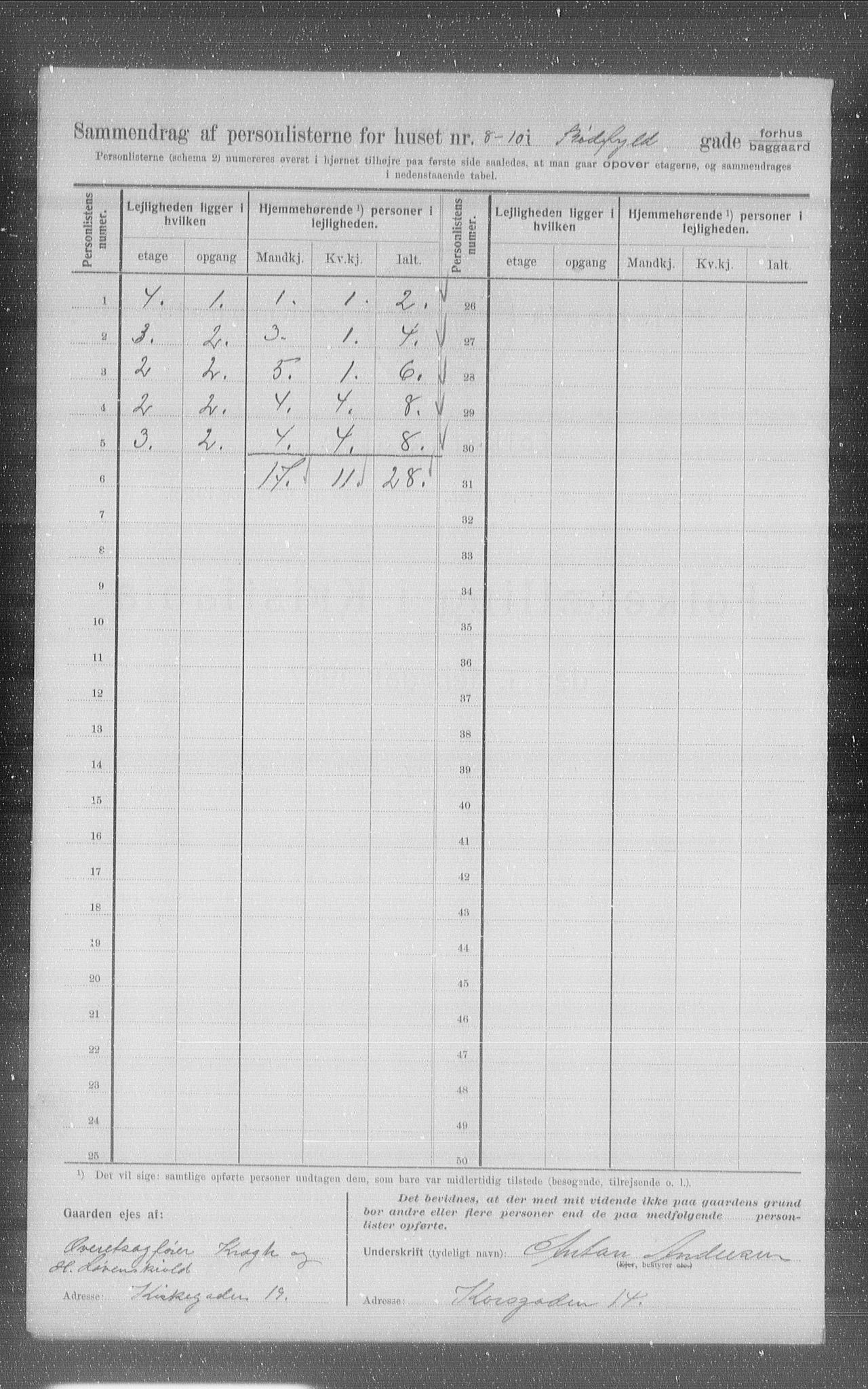 OBA, Municipal Census 1907 for Kristiania, 1907, p. 43849