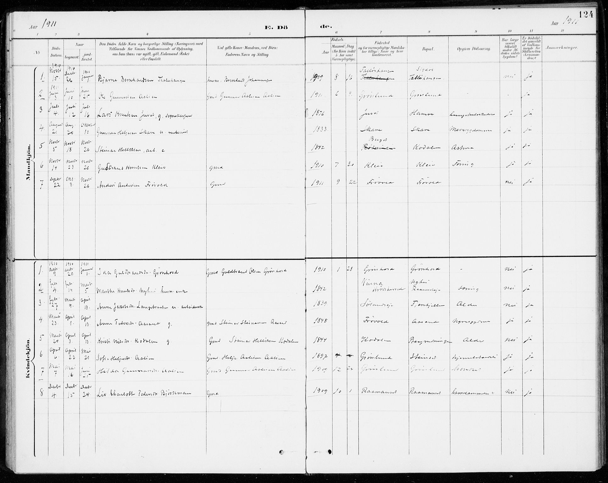 Sigdal kirkebøker, SAKO/A-245/F/Fc/L0002: Parish register (official) no. III 2, 1894-1911, p. 124