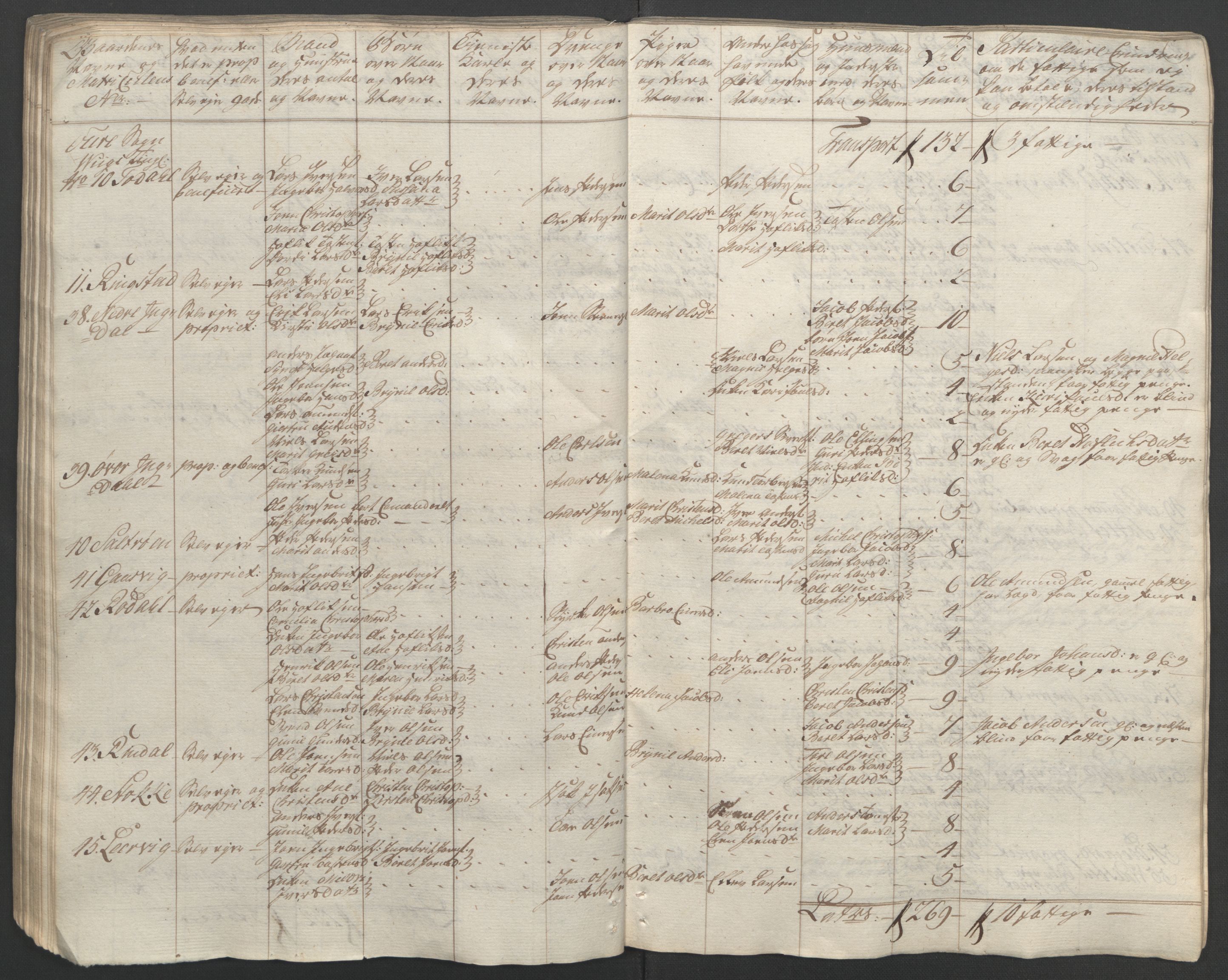 Rentekammeret inntil 1814, Reviderte regnskaper, Fogderegnskap, RA/EA-4092/R56/L3841: Ekstraskatten Nordmøre, 1762-1763, p. 104