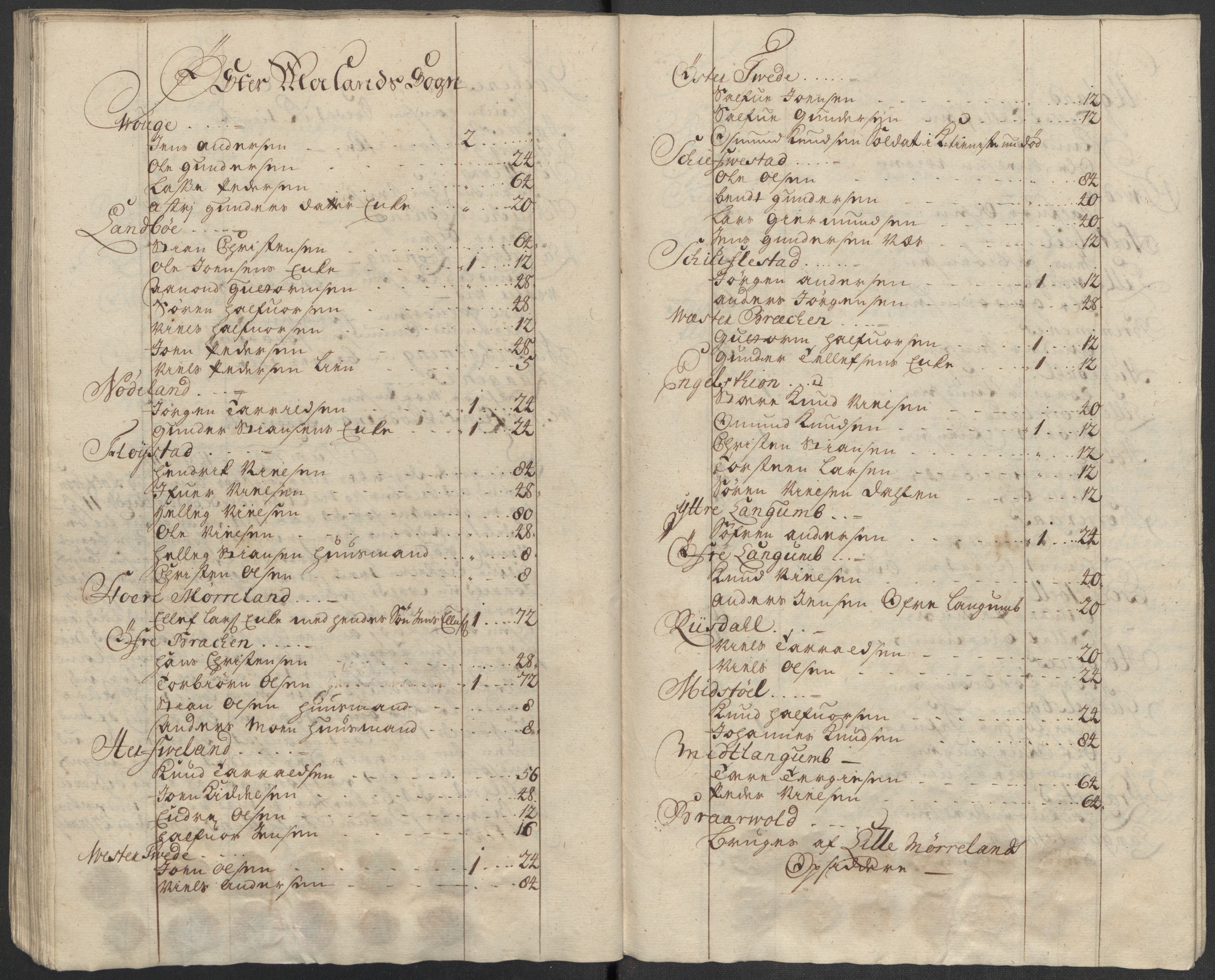 Rentekammeret inntil 1814, Reviderte regnskaper, Fogderegnskap, AV/RA-EA-4092/R39/L2323: Fogderegnskap Nedenes, 1715, p. 239