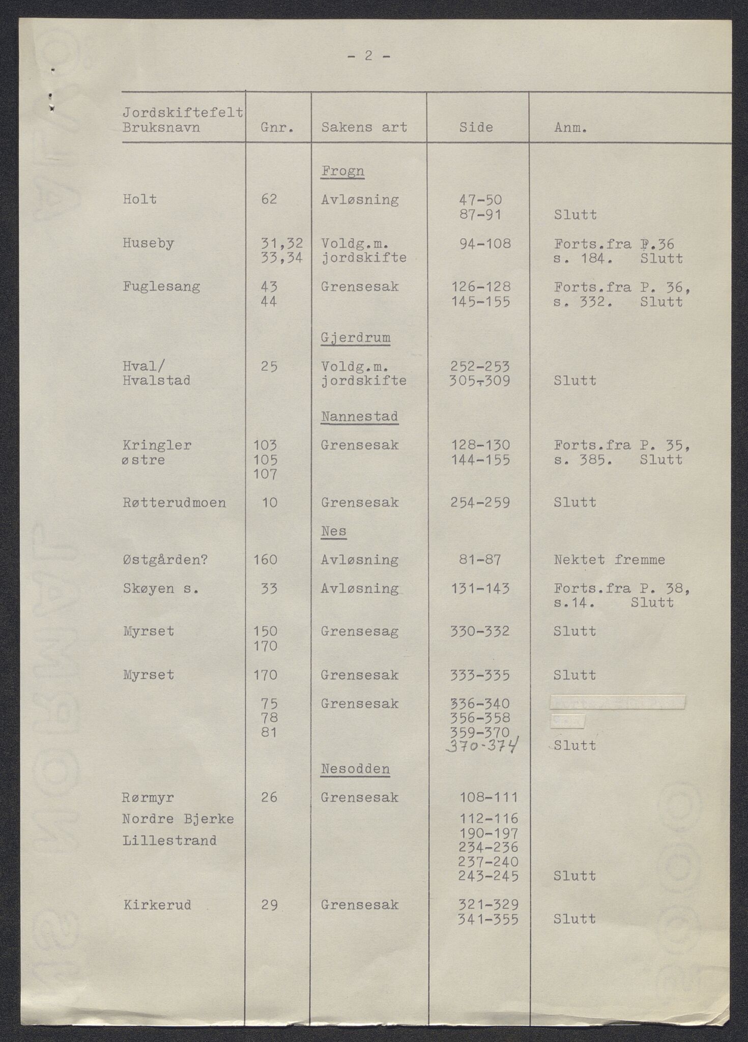 Akershus og Oslo jordskifterett, AV/SAO-A-10121/F/Fa/L0037: Forhandlingsprotokoll, 1965-1975