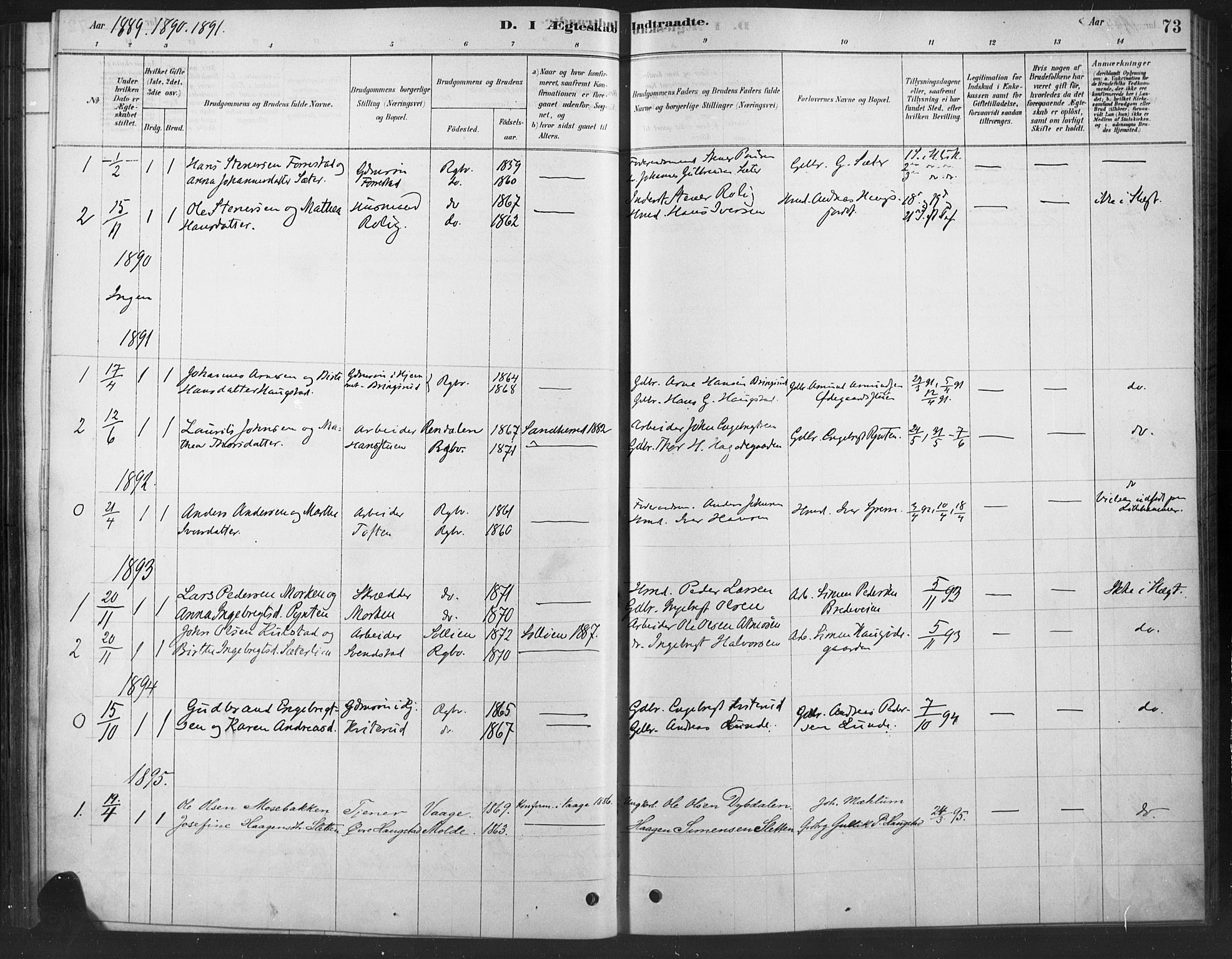 Ringebu prestekontor, SAH/PREST-082/H/Ha/Haa/L0010: Parish register (official) no. 10, 1878-1898, p. 73