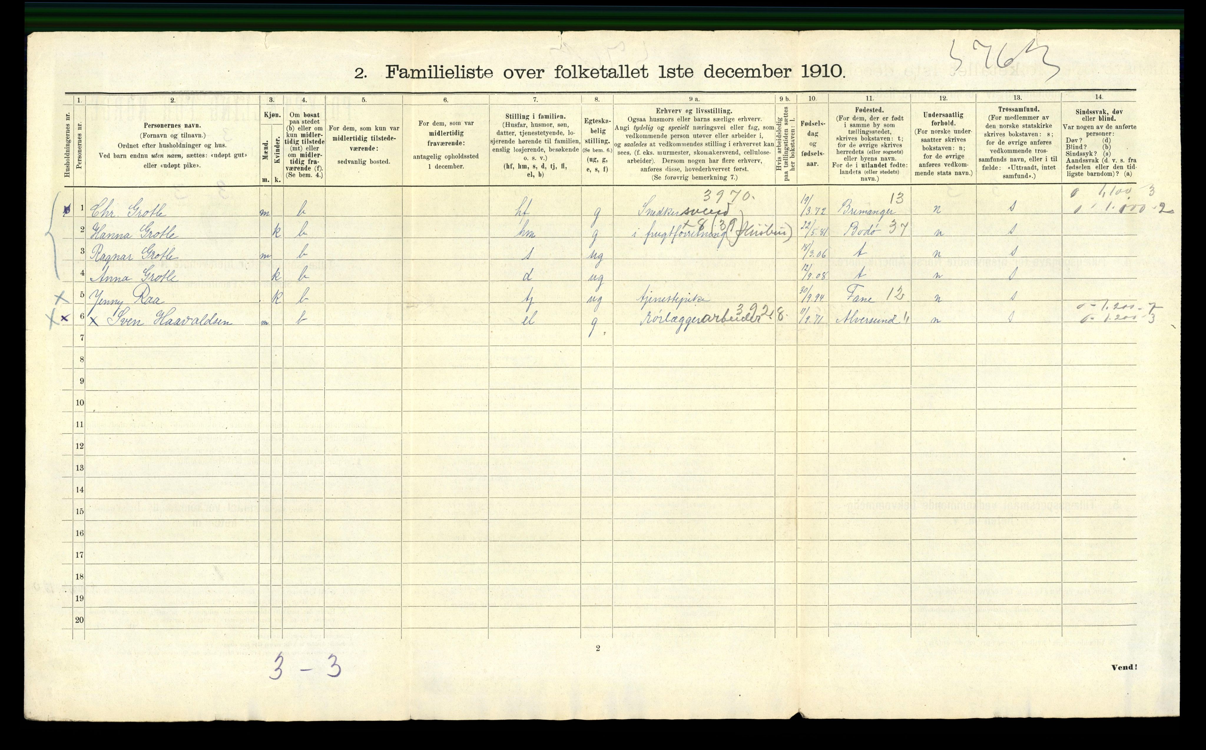 RA, 1910 census for Bergen, 1910, p. 19042