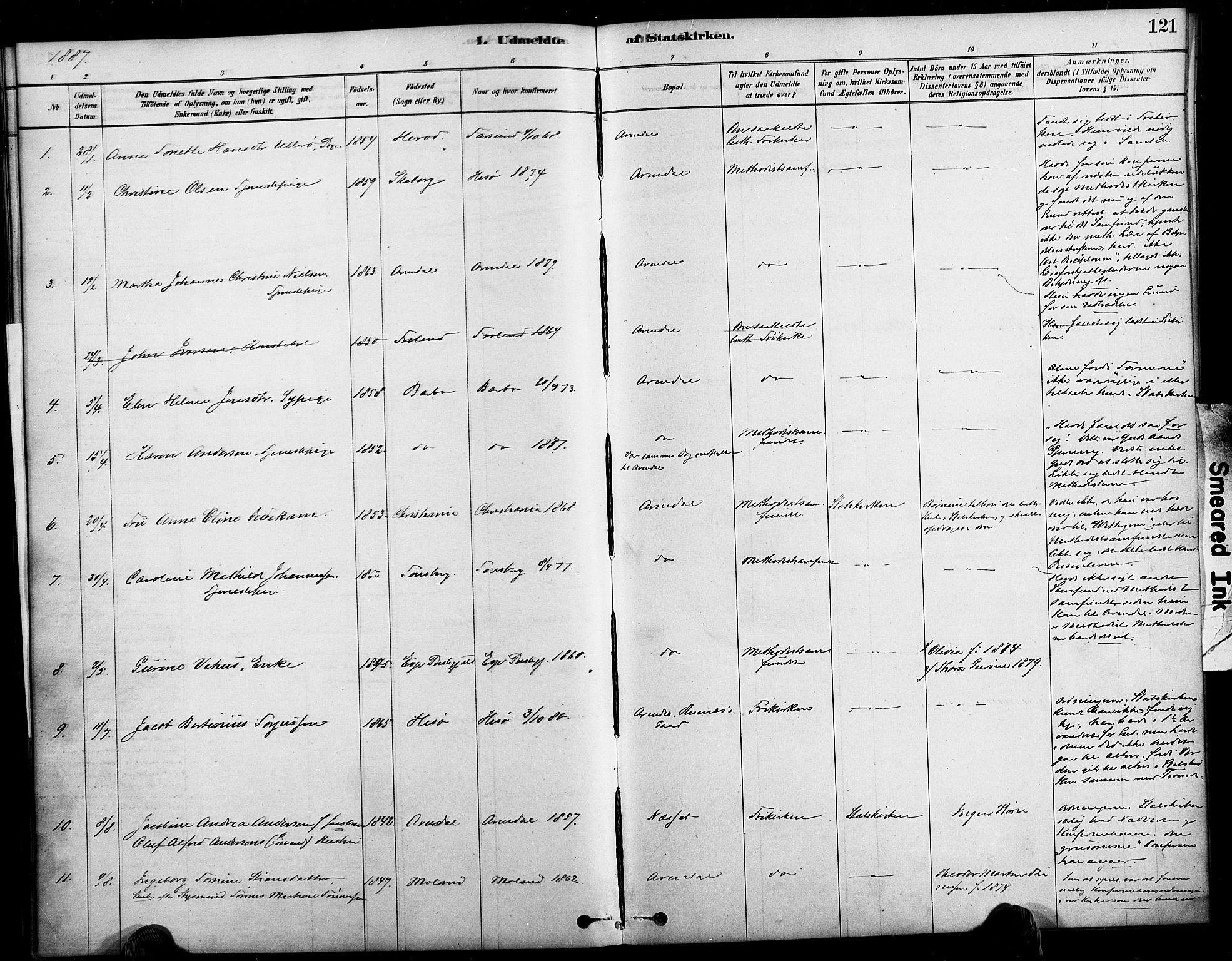 Arendal sokneprestkontor, Trefoldighet, SAK/1111-0040/F/Fa/L0009: Parish register (official) no. A 9, 1878-1919, p. 121