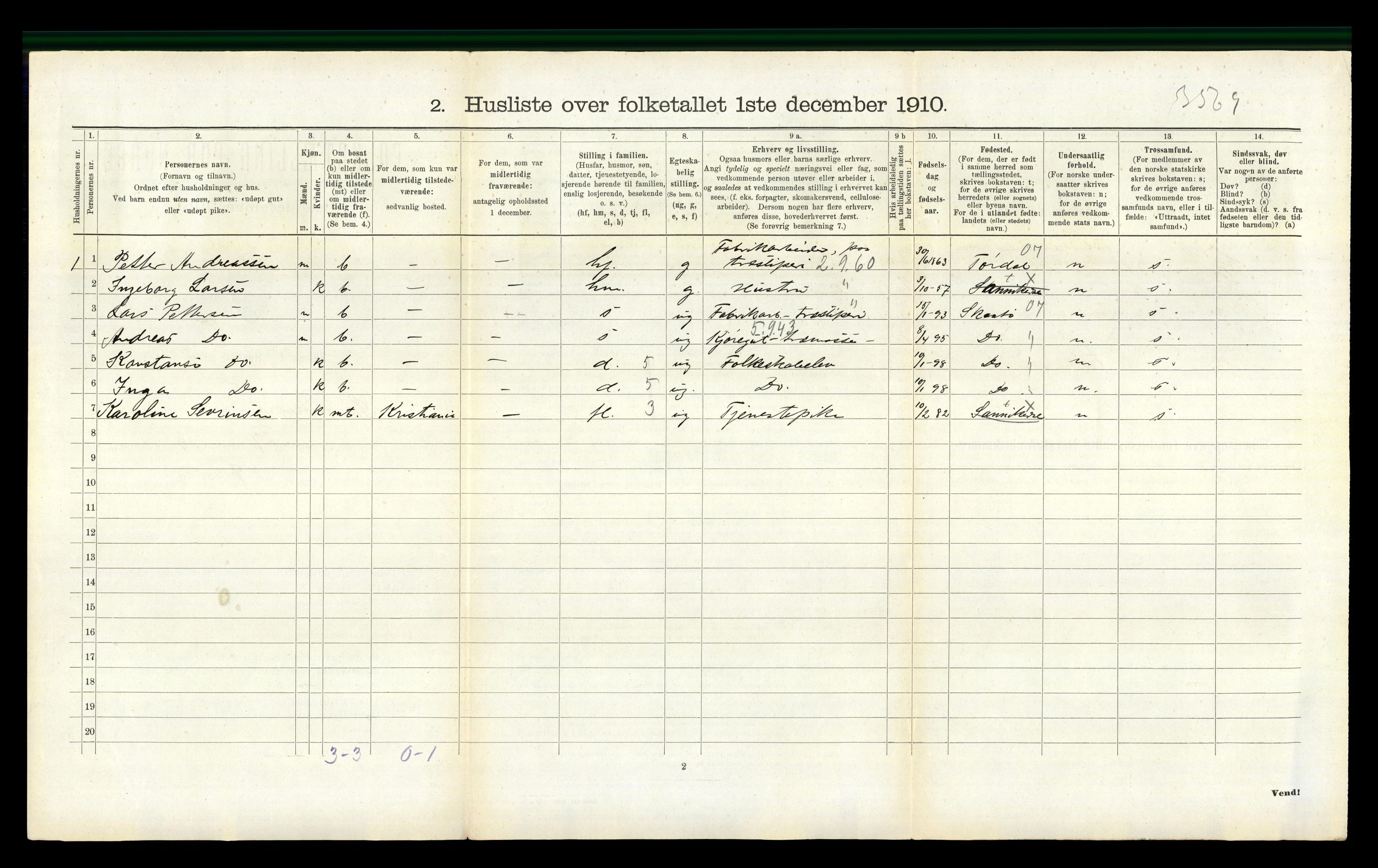 RA, 1910 census for Sannidal, 1910, p. 701