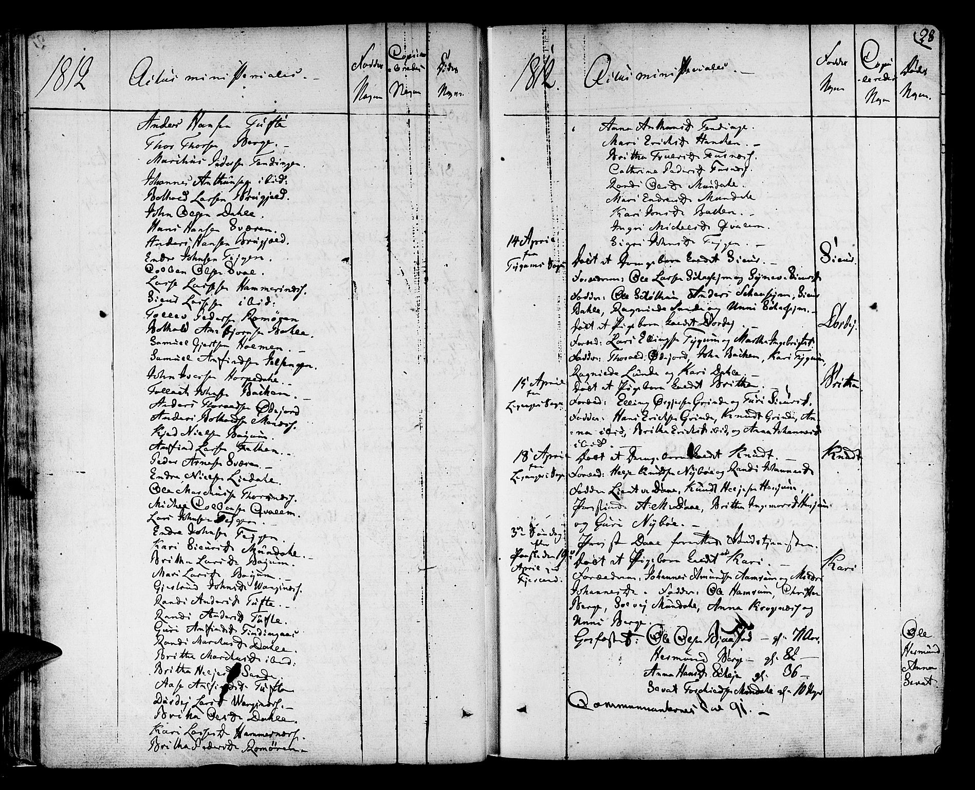 Leikanger sokneprestembete, AV/SAB-A-81001/H/Haa/Haaa/L0006: Parish register (official) no. A 6, 1810-1838, p. 28