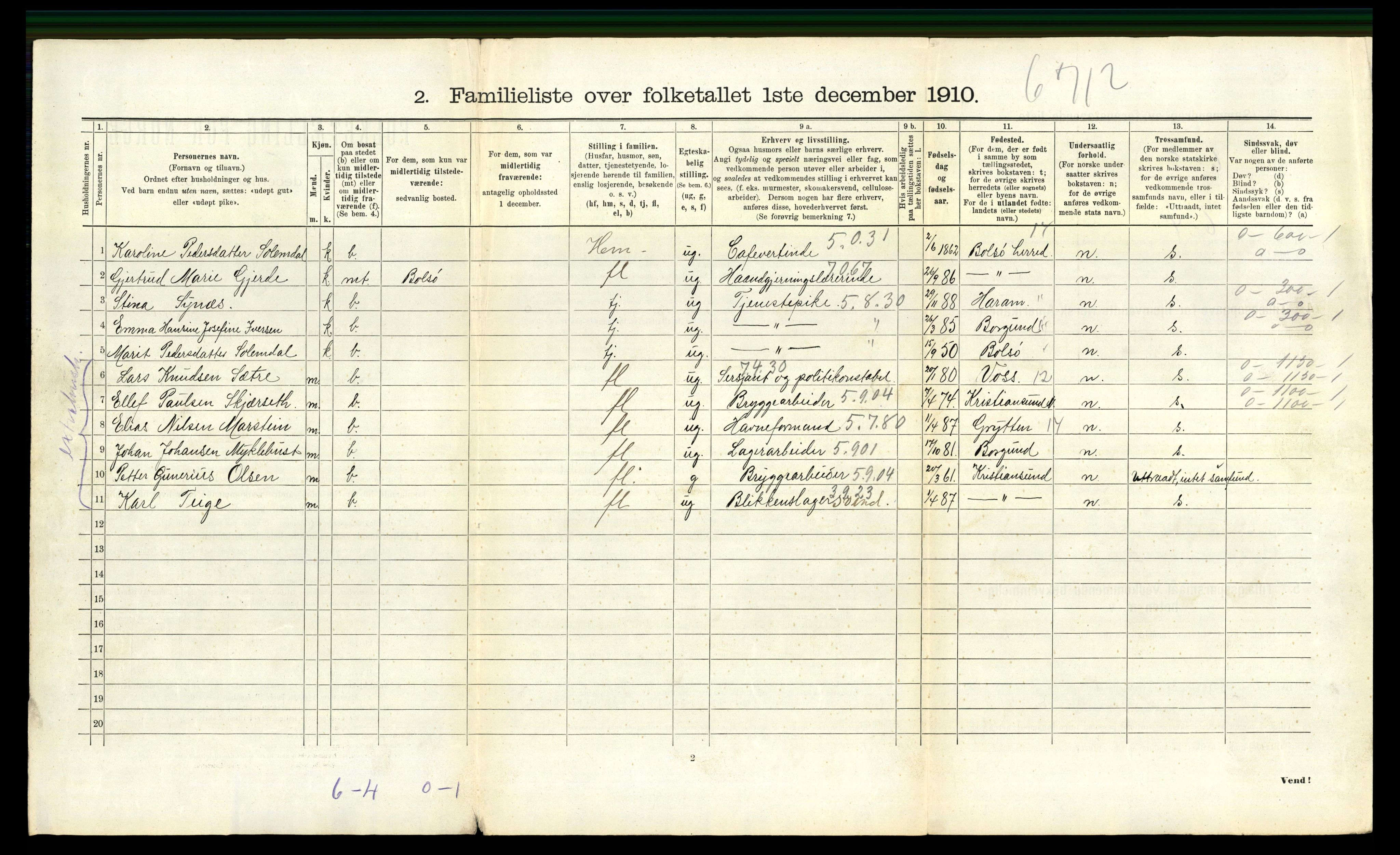 RA, 1910 census for Ålesund, 1910, p. 4010