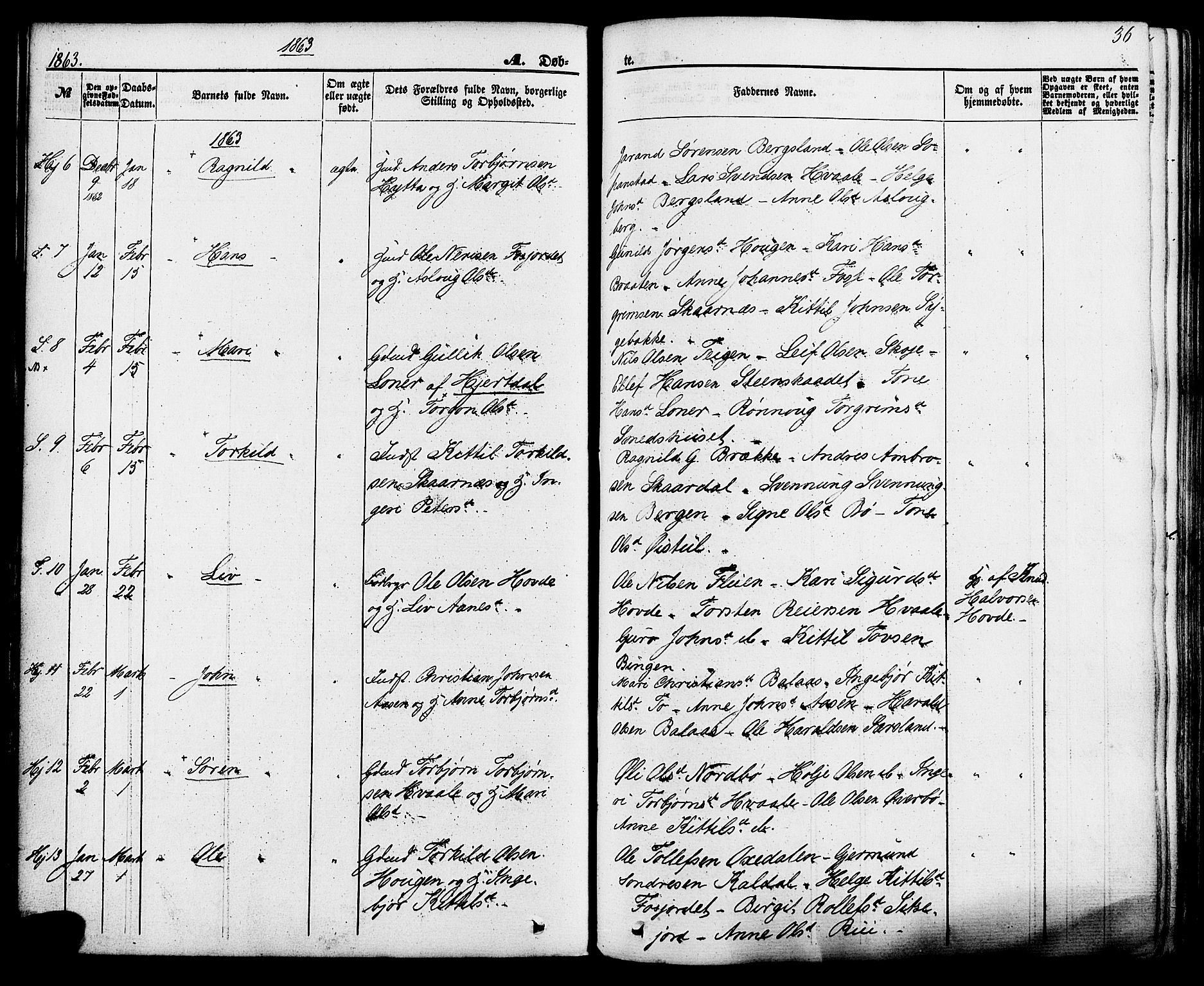 Hjartdal kirkebøker, SAKO/A-270/F/Fa/L0009: Parish register (official) no. I 9, 1860-1879, p. 36
