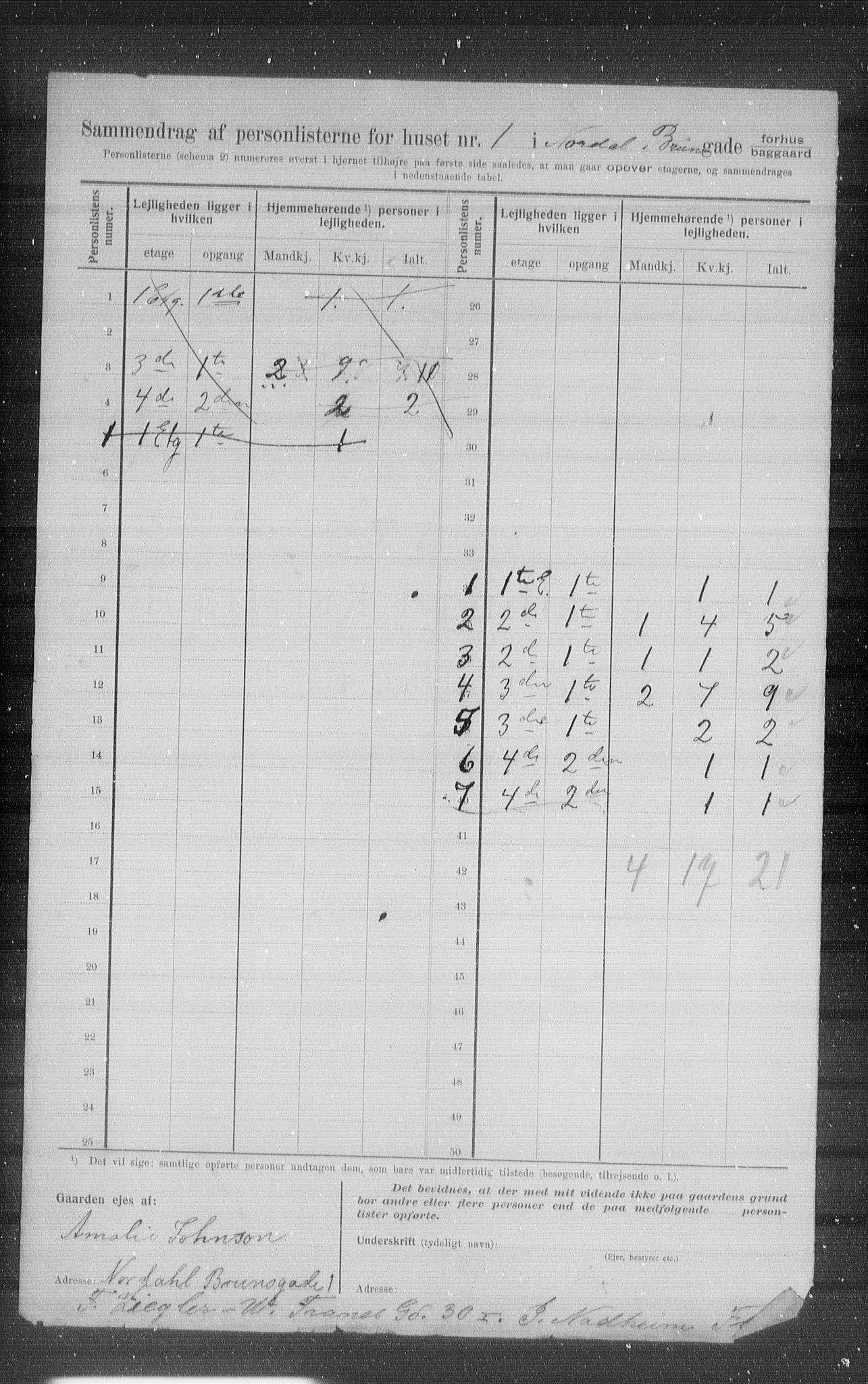 OBA, Municipal Census 1907 for Kristiania, 1907, p. 36963