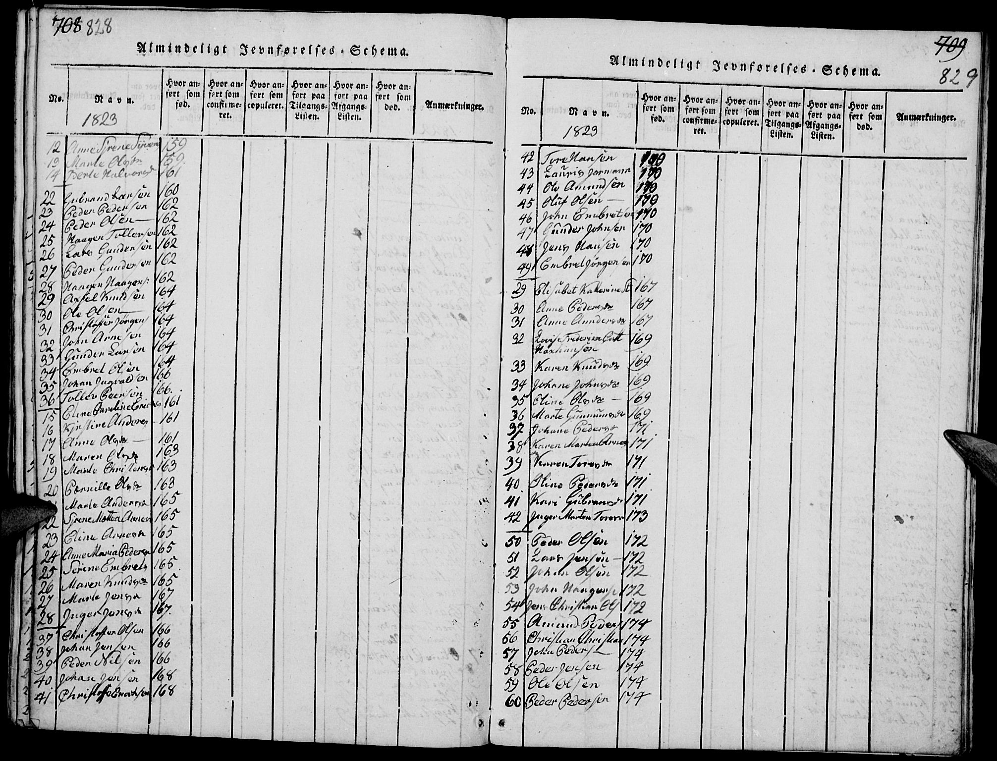 Elverum prestekontor, SAH/PREST-044/H/Ha/Haa/L0007: Parish register (official) no. 7, 1815-1830, p. 828-829