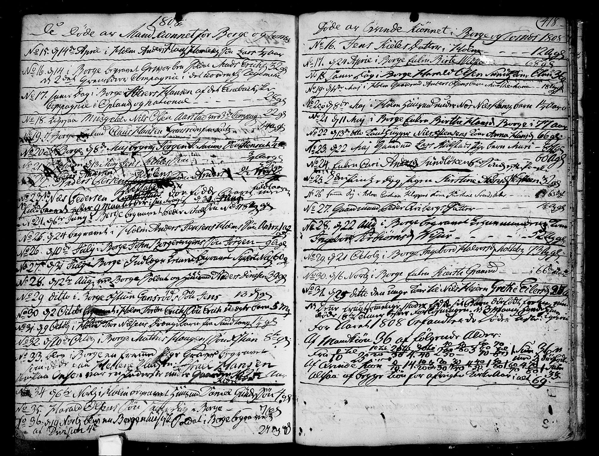 Borge prestekontor Kirkebøker, AV/SAO-A-10903/F/Fa/L0002: Parish register (official) no. I 2, 1791-1817, p. 418