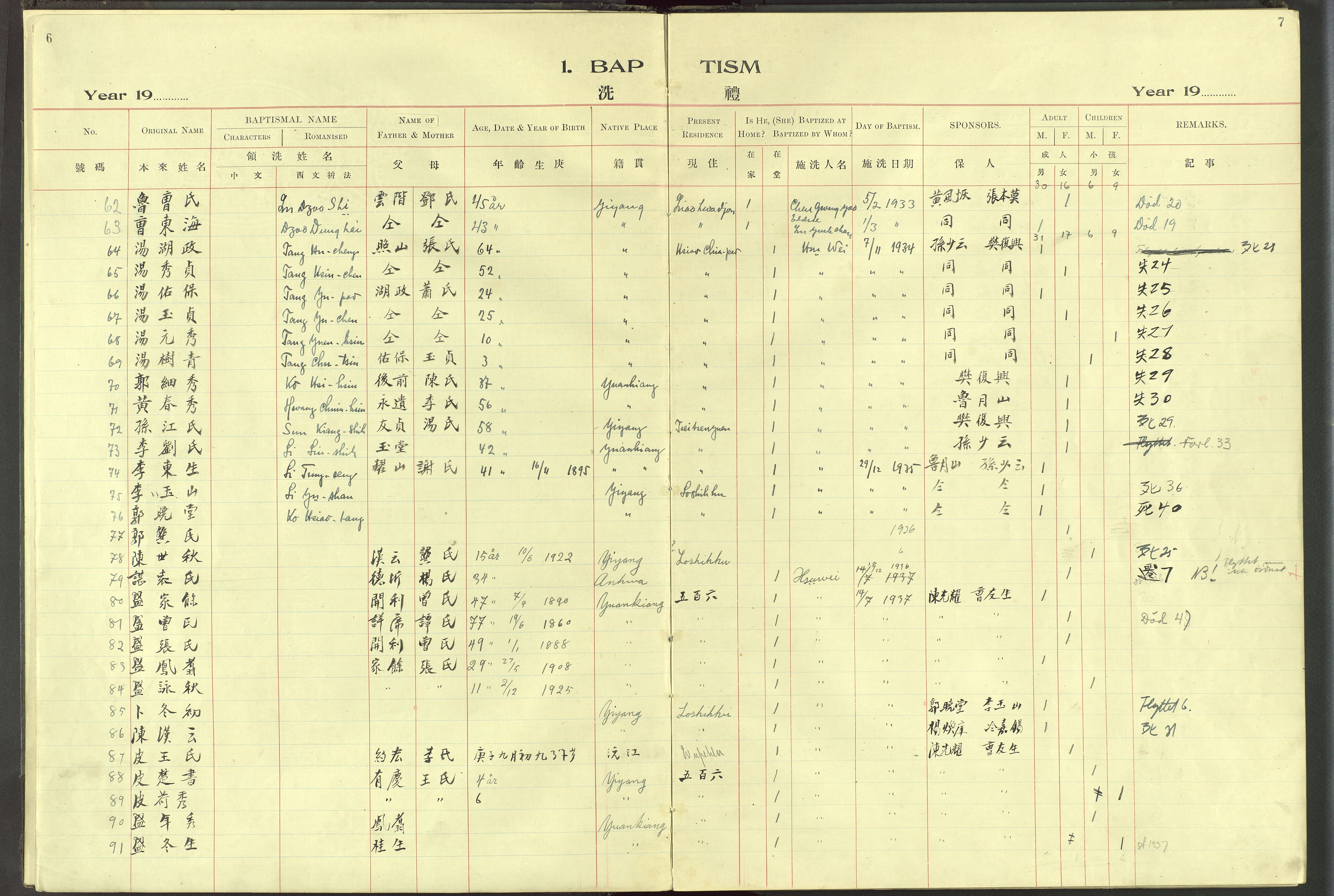 Det Norske Misjonsselskap - utland - Kina (Hunan), VID/MA-A-1065/Dm/L0097: Parish register (official) no. 135, 1917-1948, p. 6-7