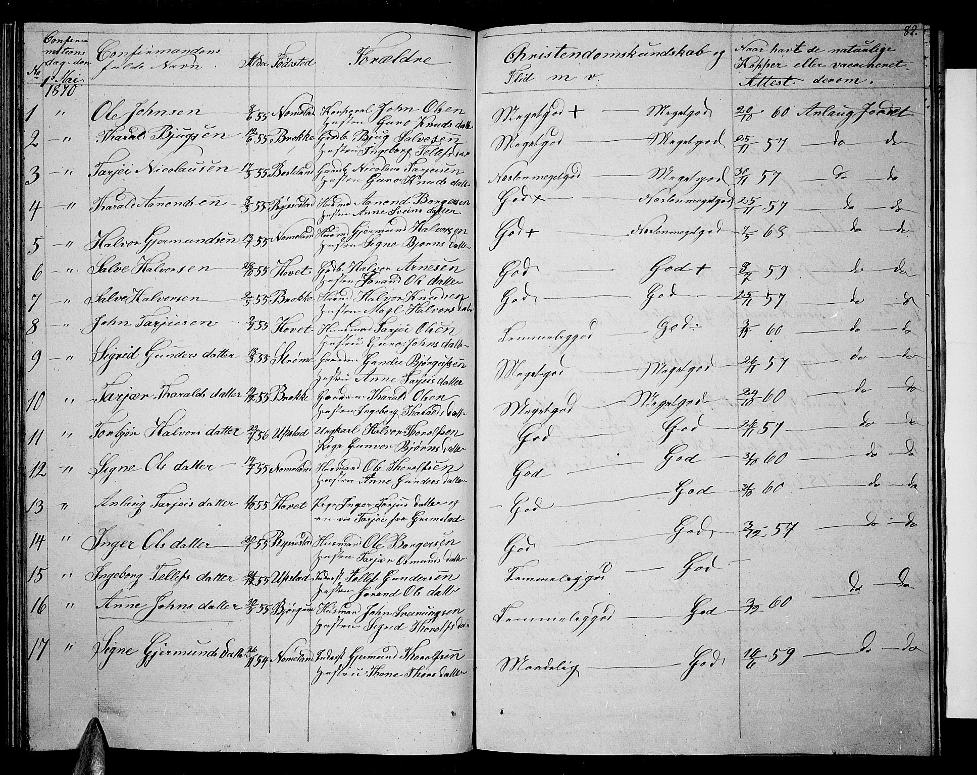 Valle sokneprestkontor, SAK/1111-0044/F/Fb/Fbb/L0001: Parish register (copy) no. B 1, 1848-1875, p. 82