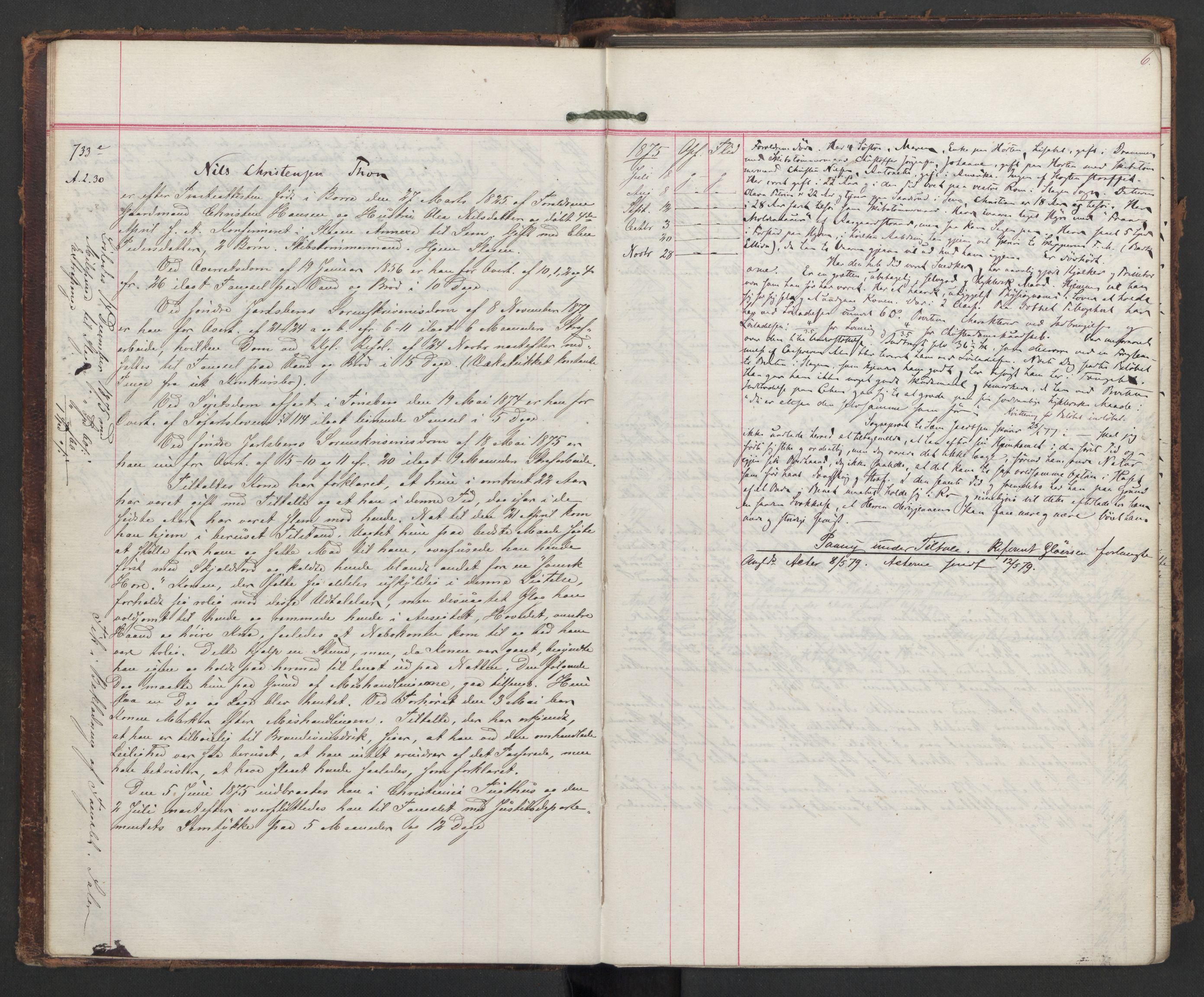Botsfengslet, AV/RA-S-1539/D/Db/Dbb/L0016: 728e - 20f, 1875-1877, p. 6