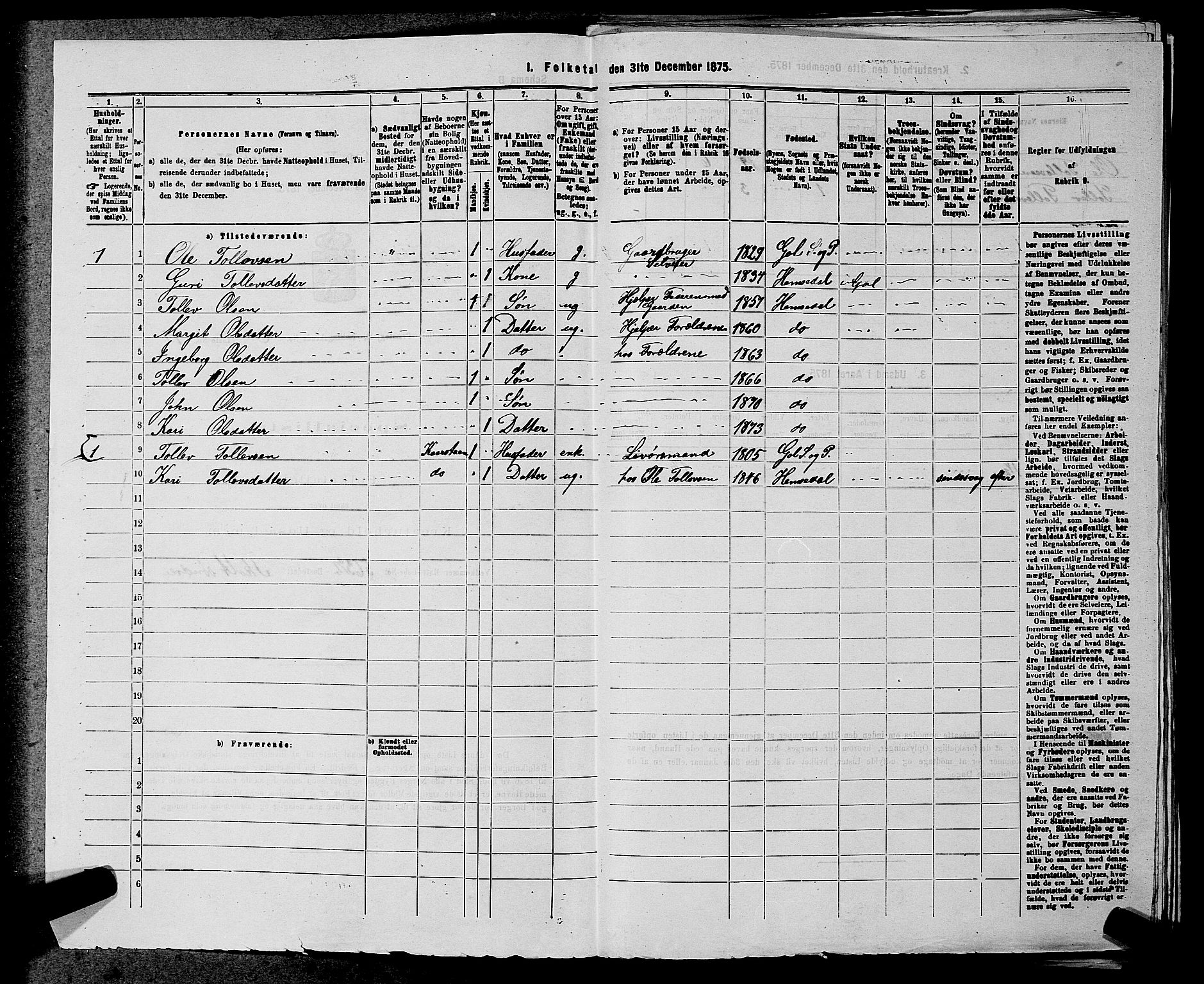 SAKO, 1875 census for 0617P Gol, 1875, p. 923